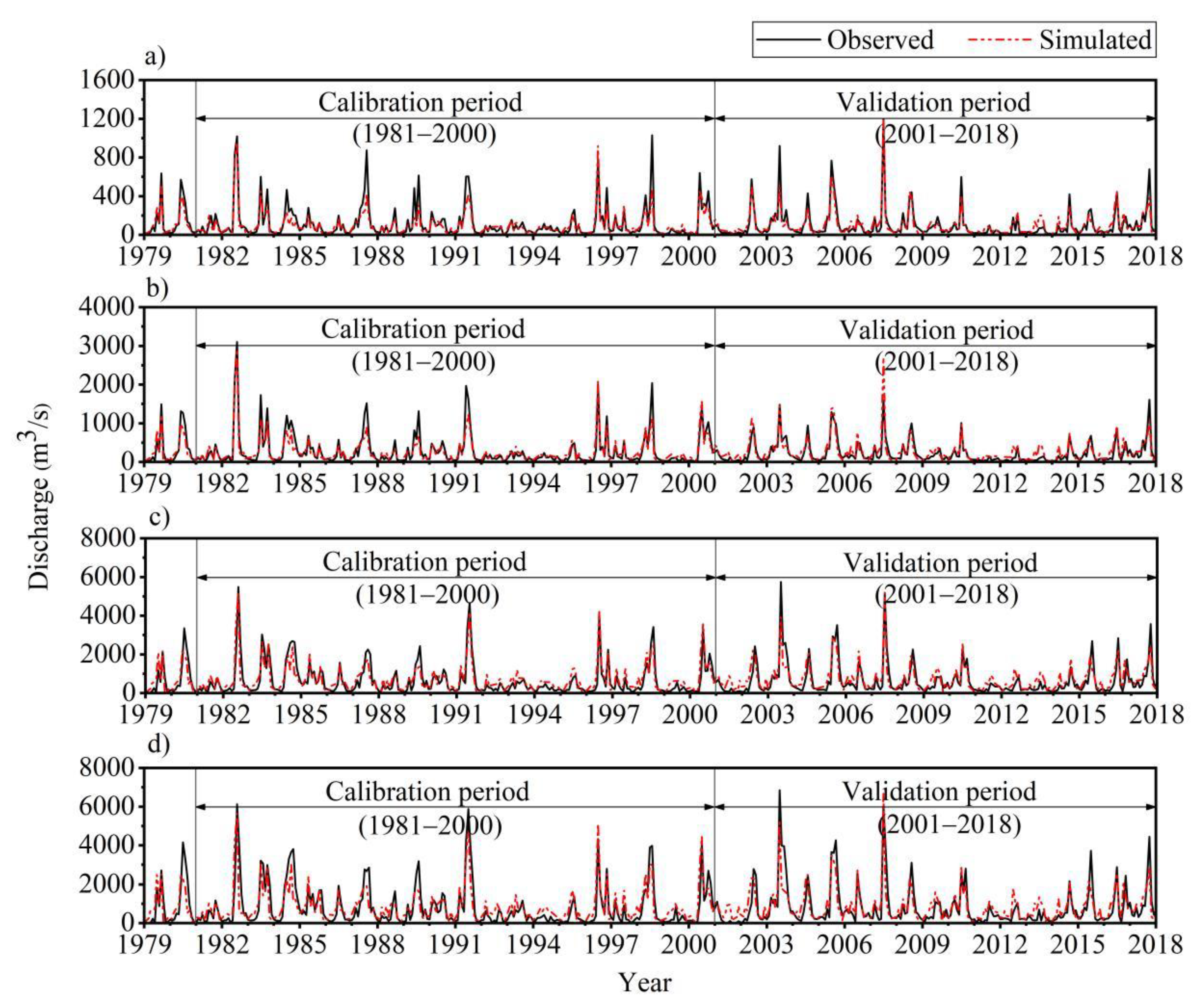 Water 13 01053 g002 Water 13 01053 g002