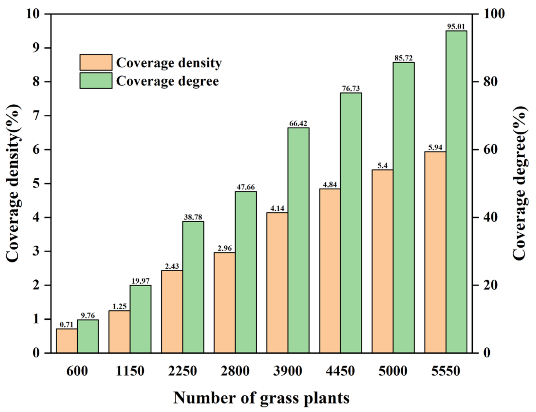 Water 13 01055 g002 Water 13 01055 g002