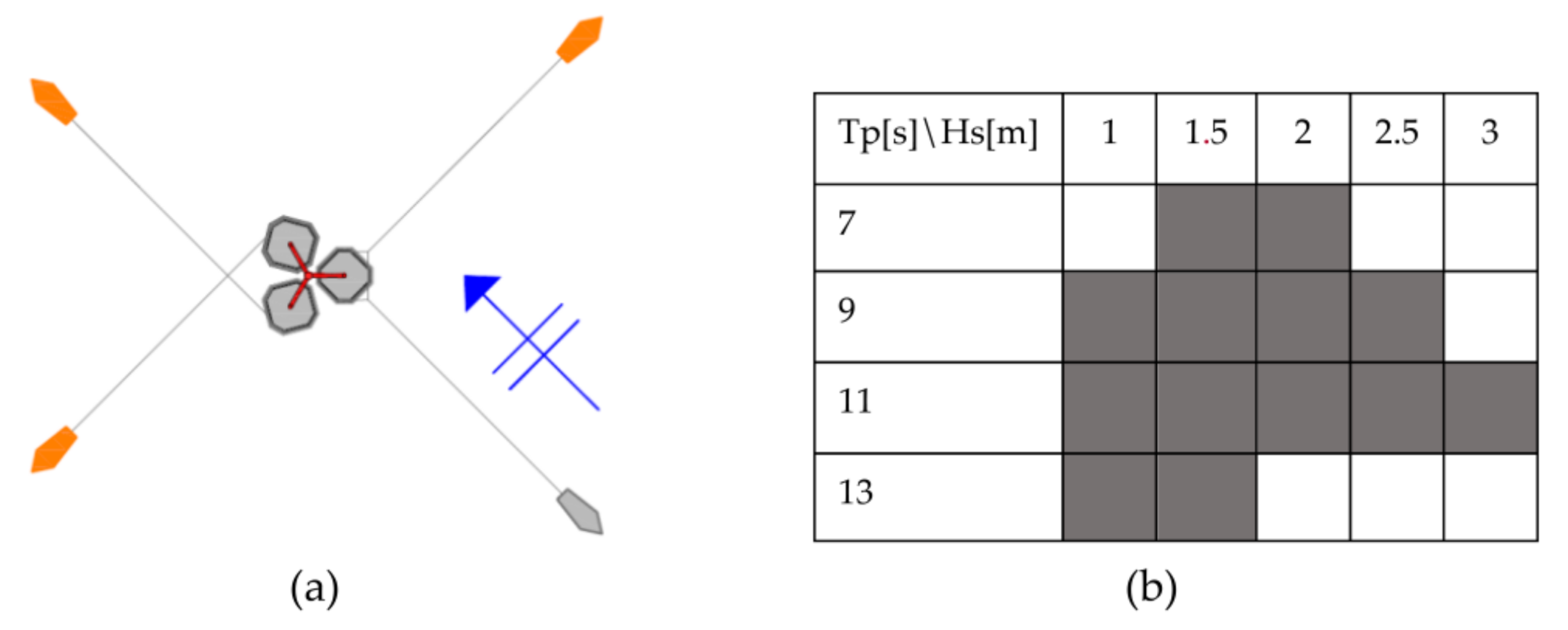 Water 13 01056 g001 550