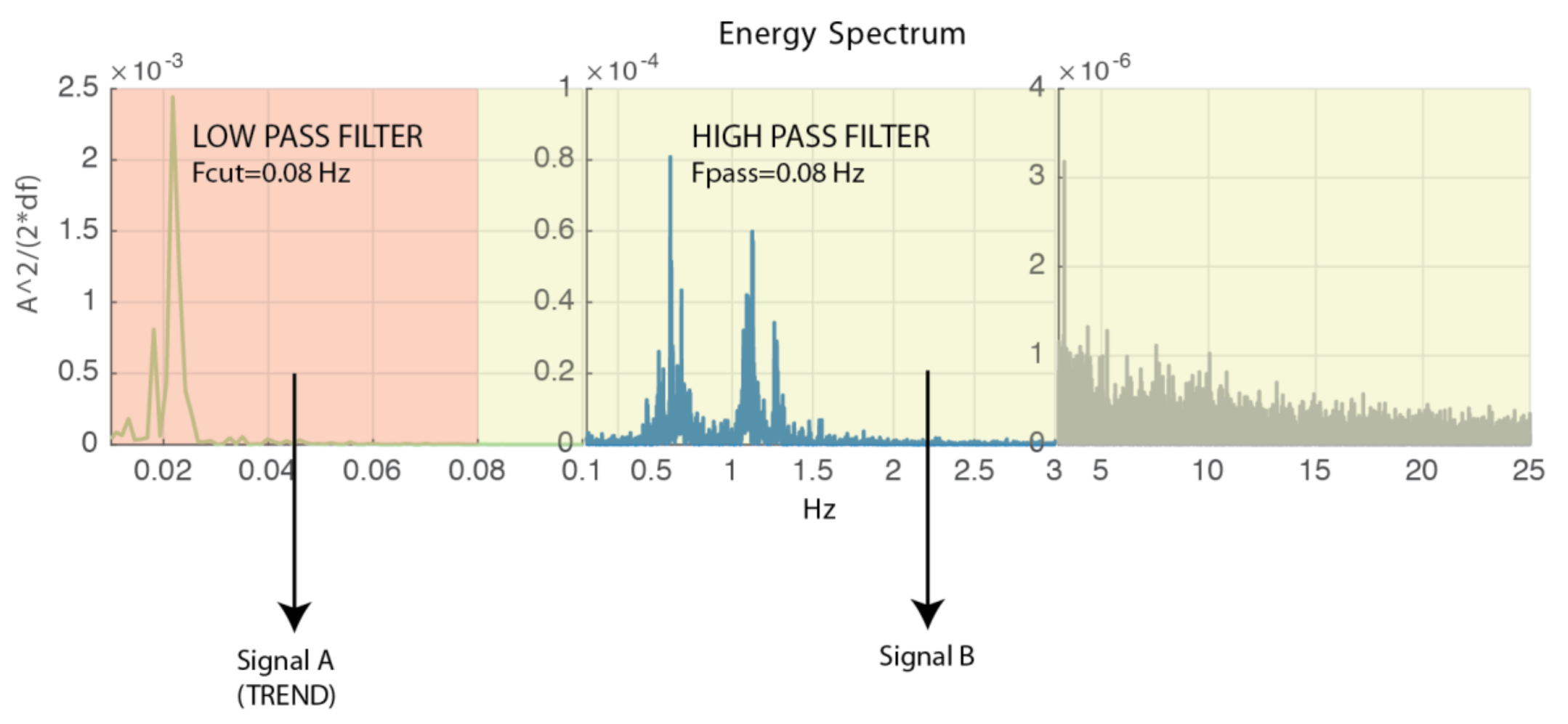 Water 13 01056 g005 550