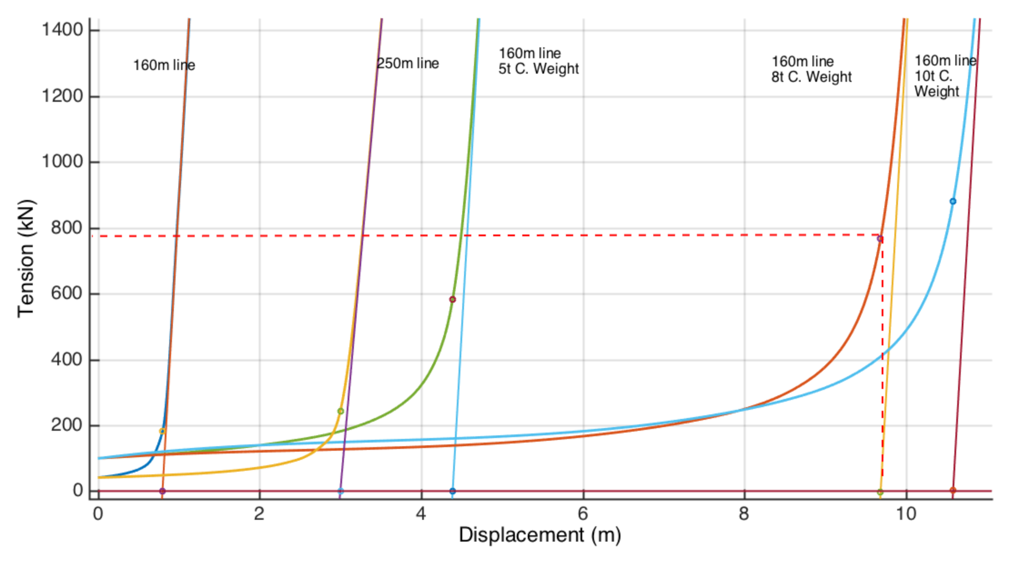 Water 13 01056 g008 550