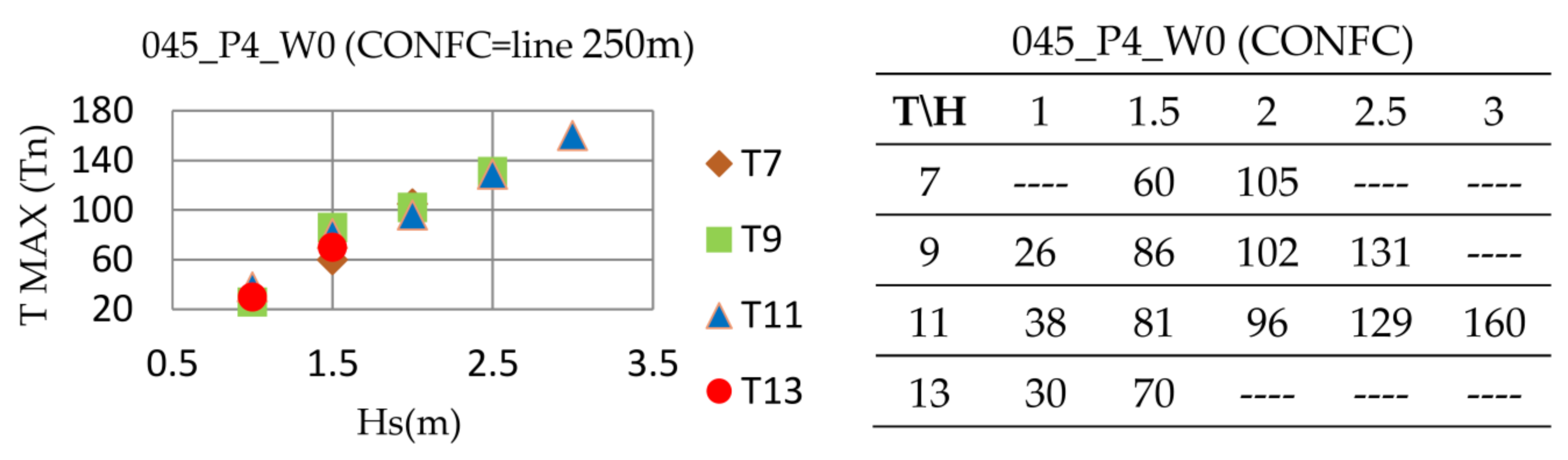 Water 13 01056 g010 550