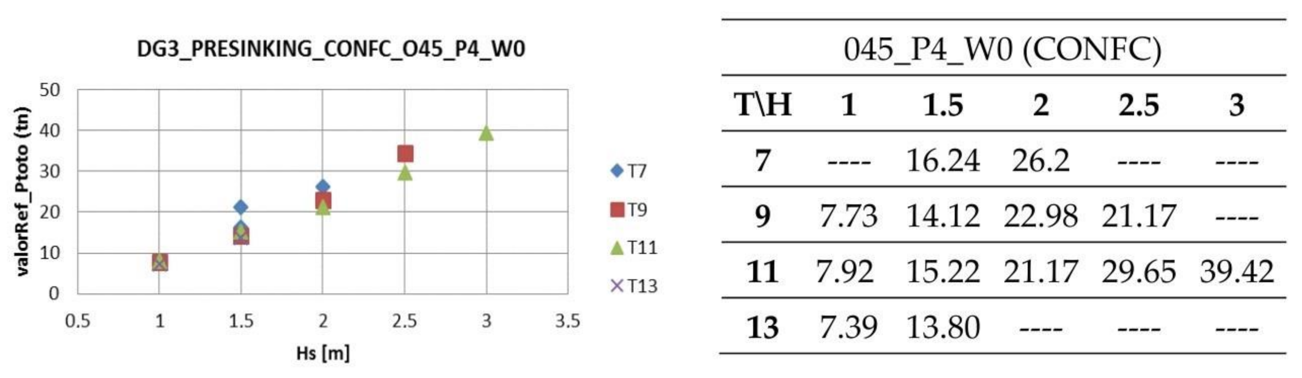 Water 13 01056 g014 550