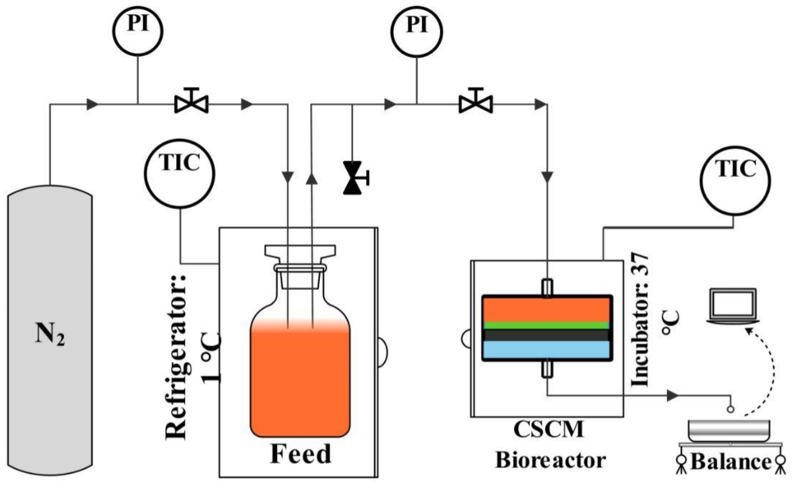 Water 13 01060 g001 Water 13 01060 g001