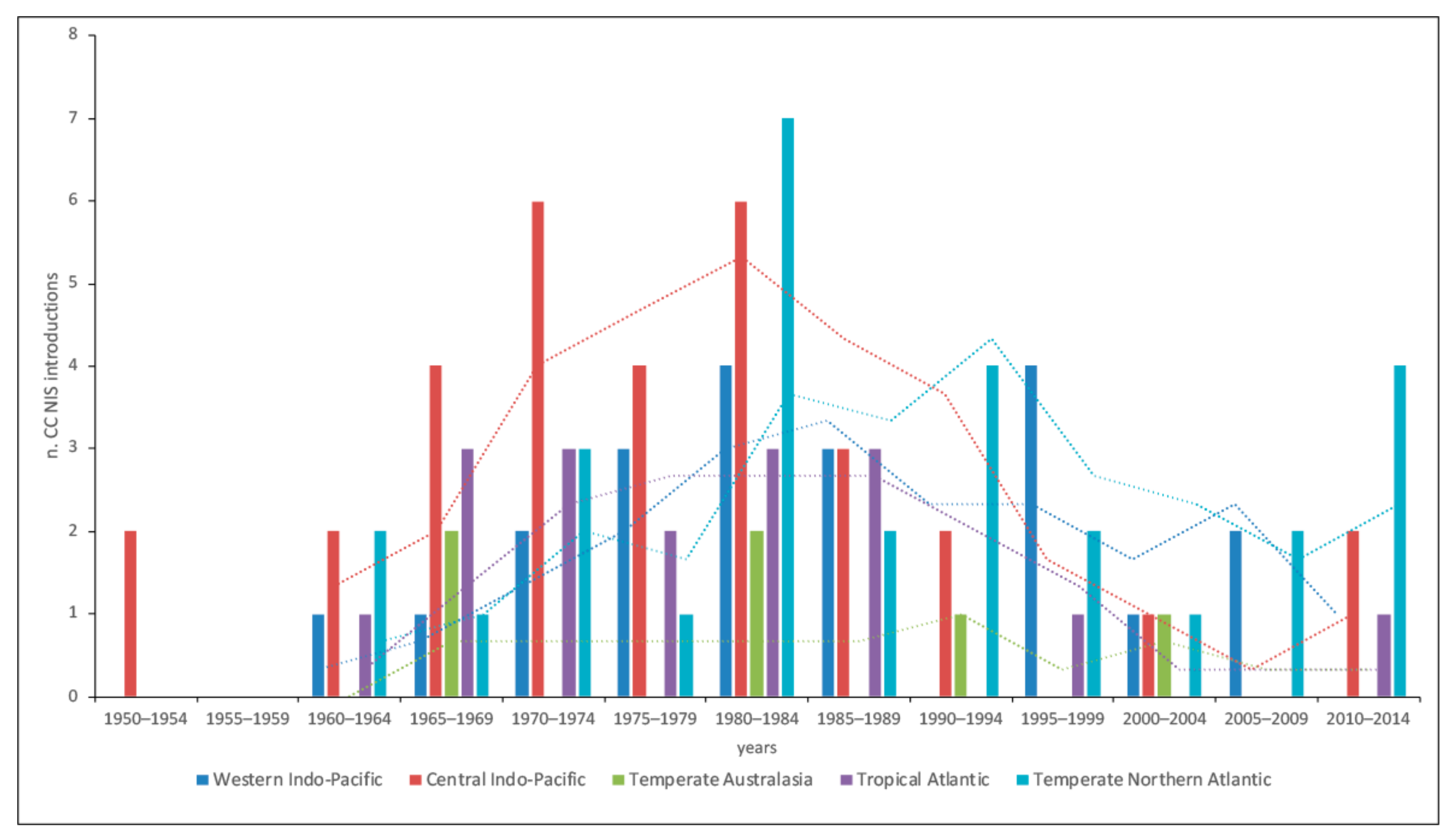 Water 13 01062 g003 Water 13 01062 g003