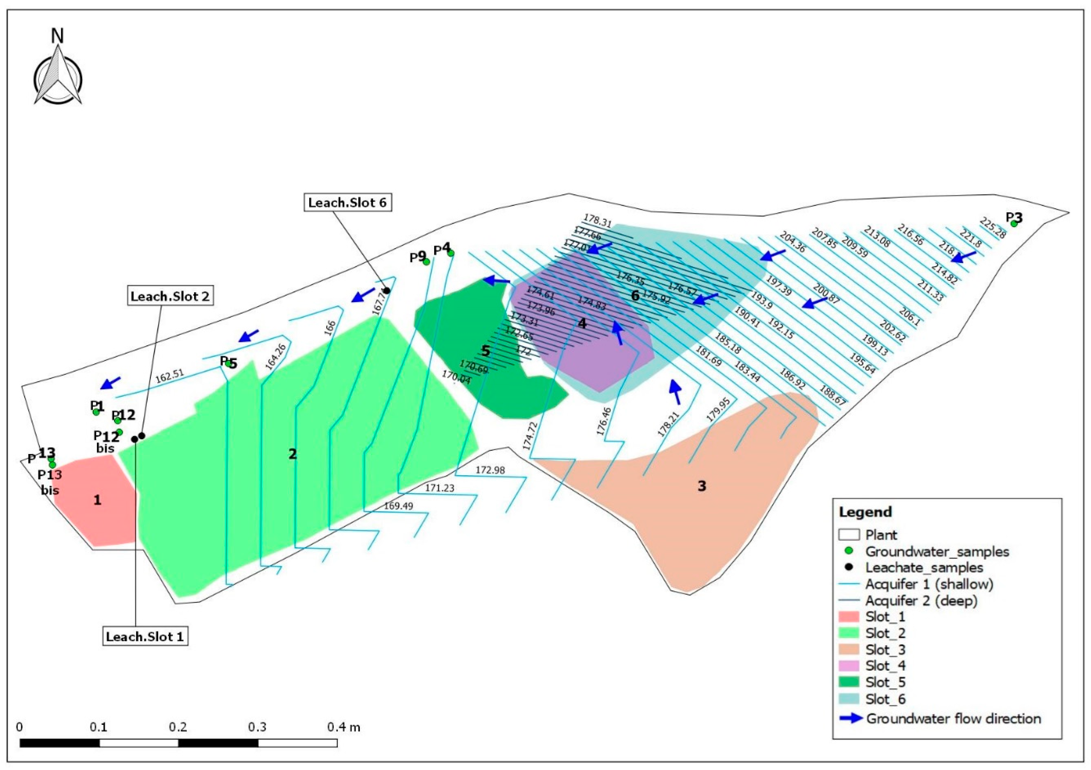 Water 13 01065 g002 Water 13 01065 g002