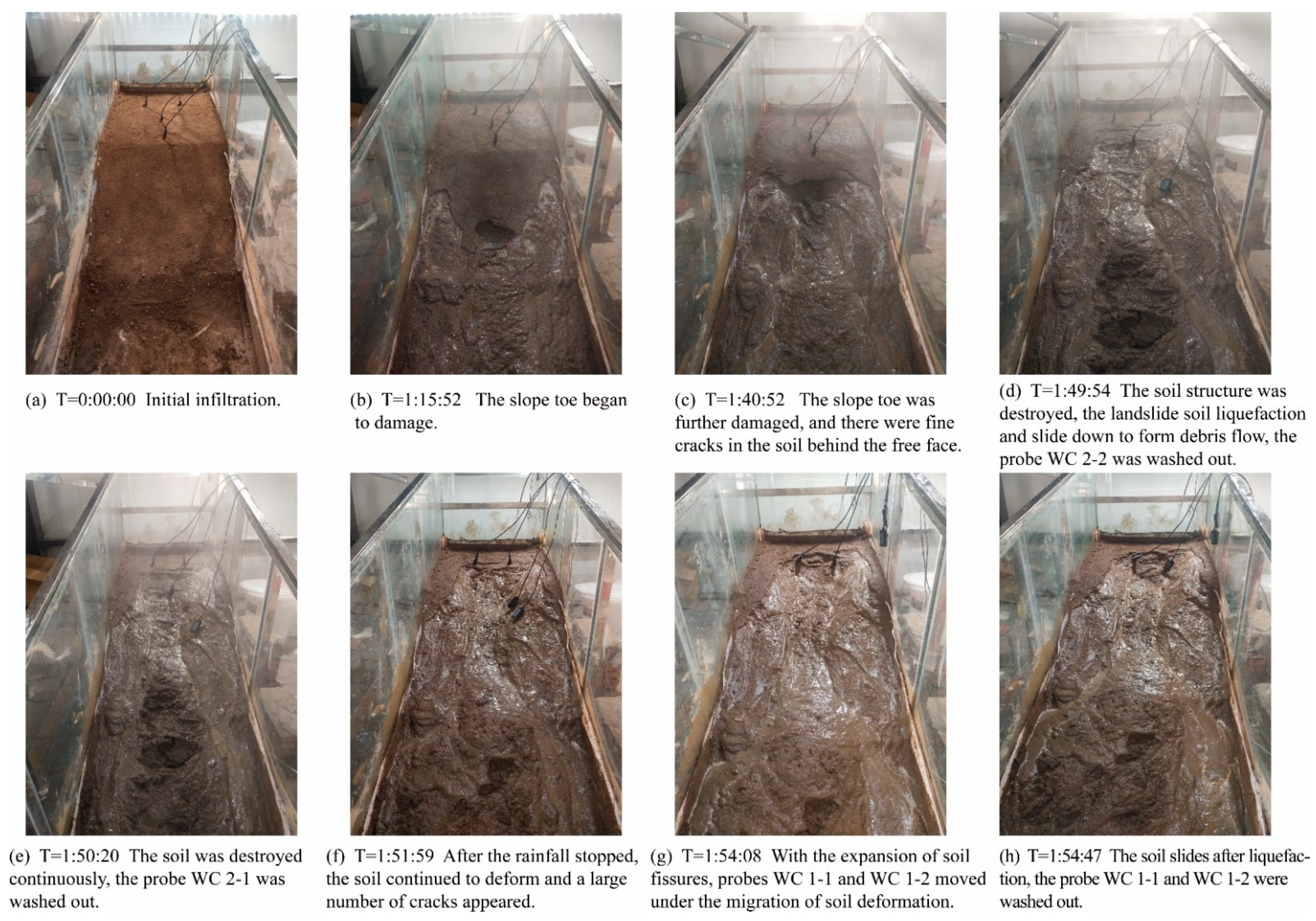 Water 13 01083 g009 Water 13 01083 g009