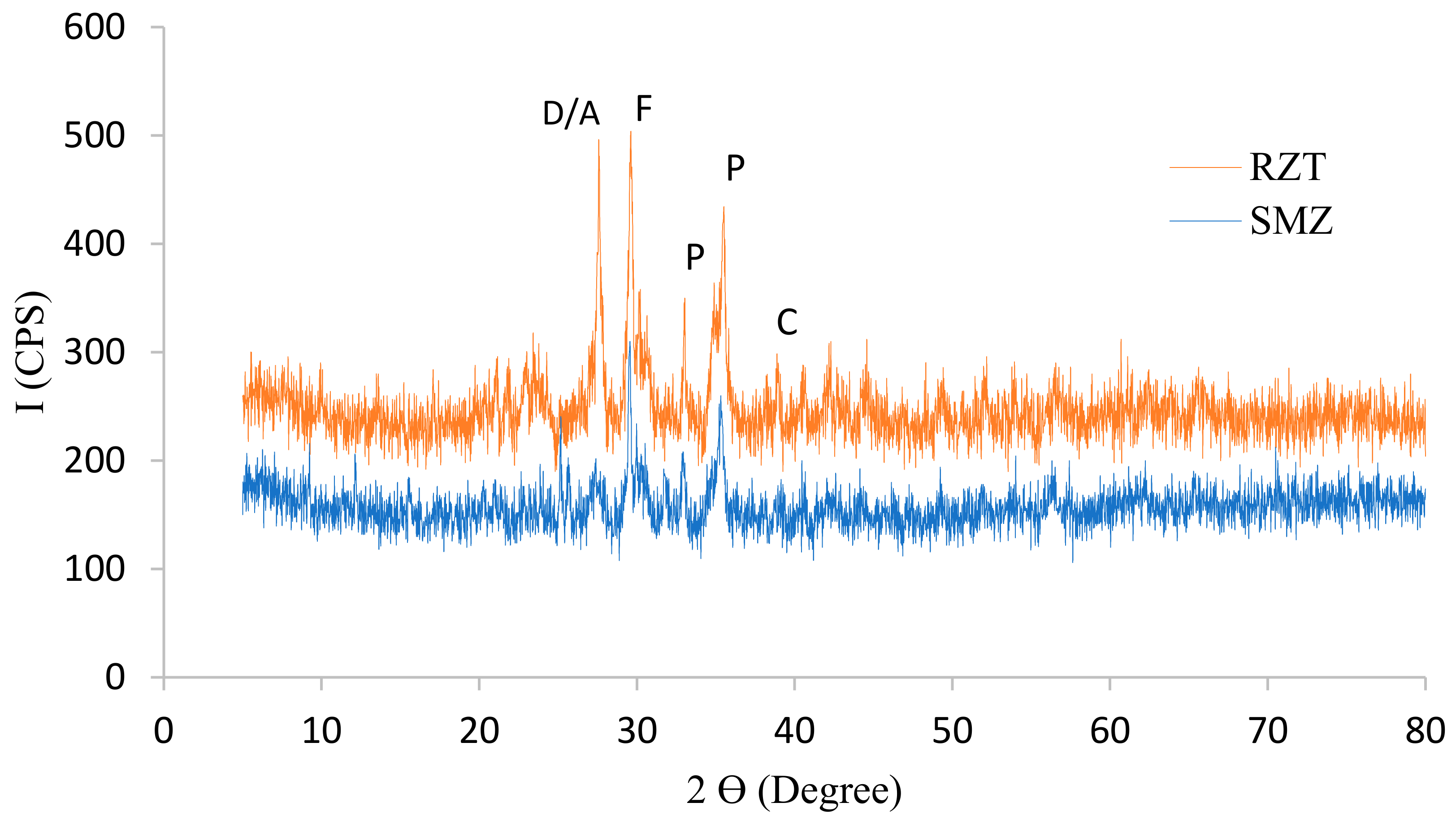 Water 13 01084 g002 Water 13 01084 g002