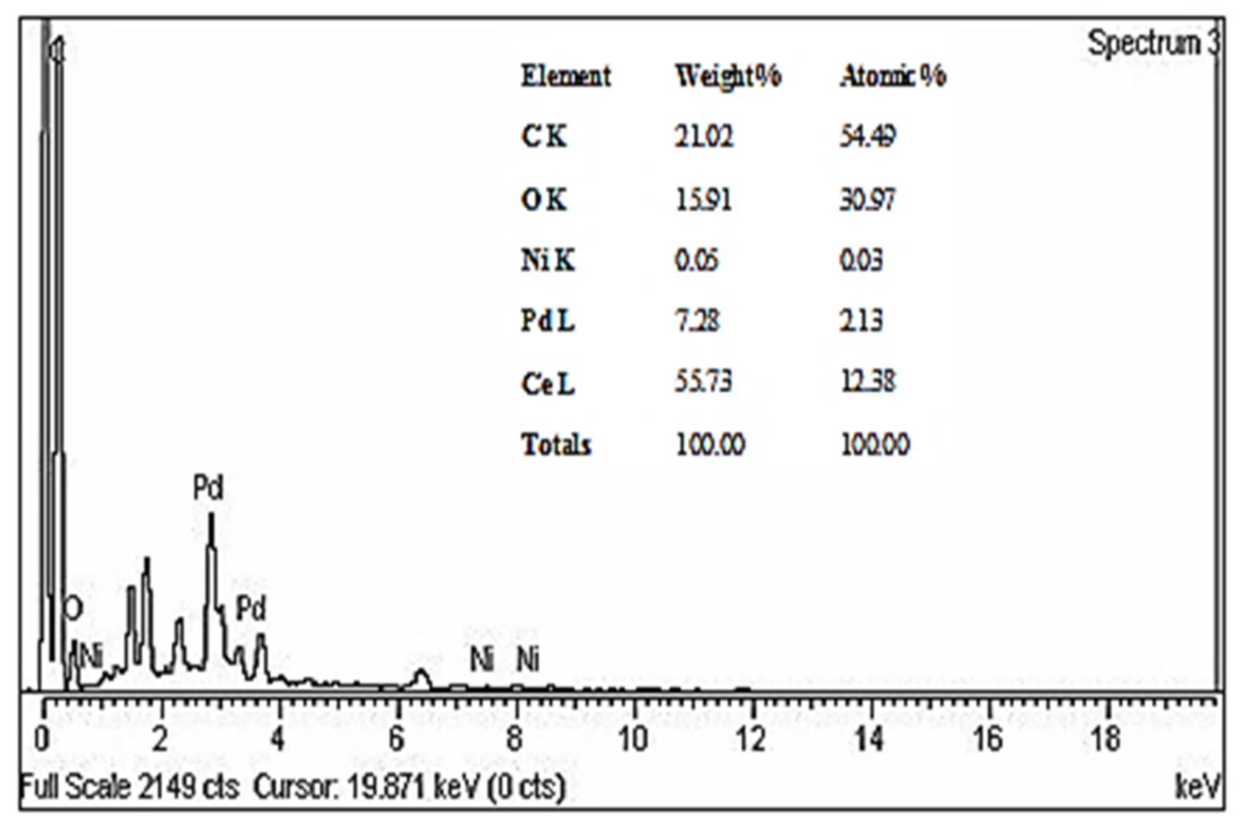 Water 13 01095 g005 Water 13 01095 g005