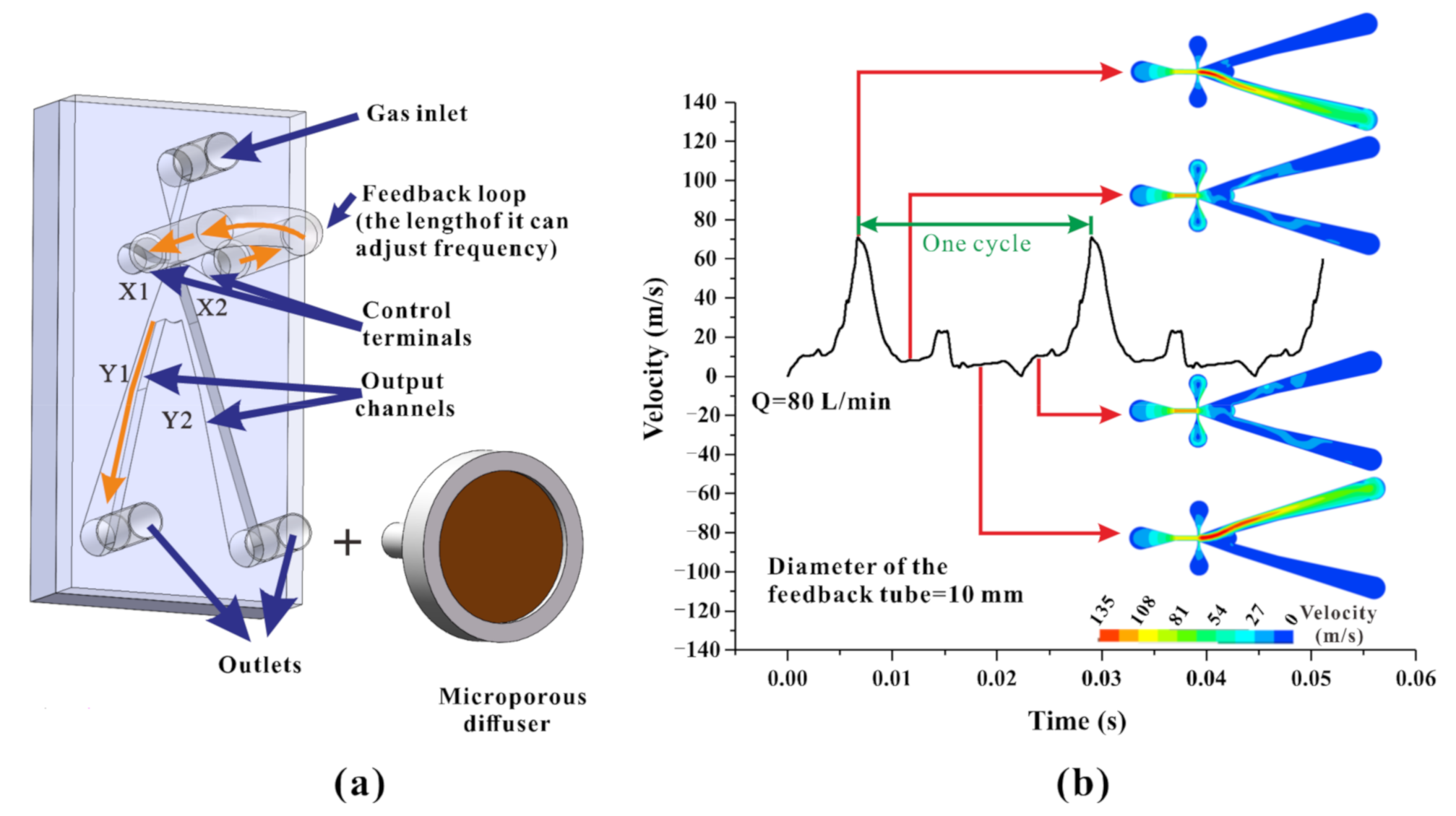 Water 13 01101 g002 Water 13 01101 g002