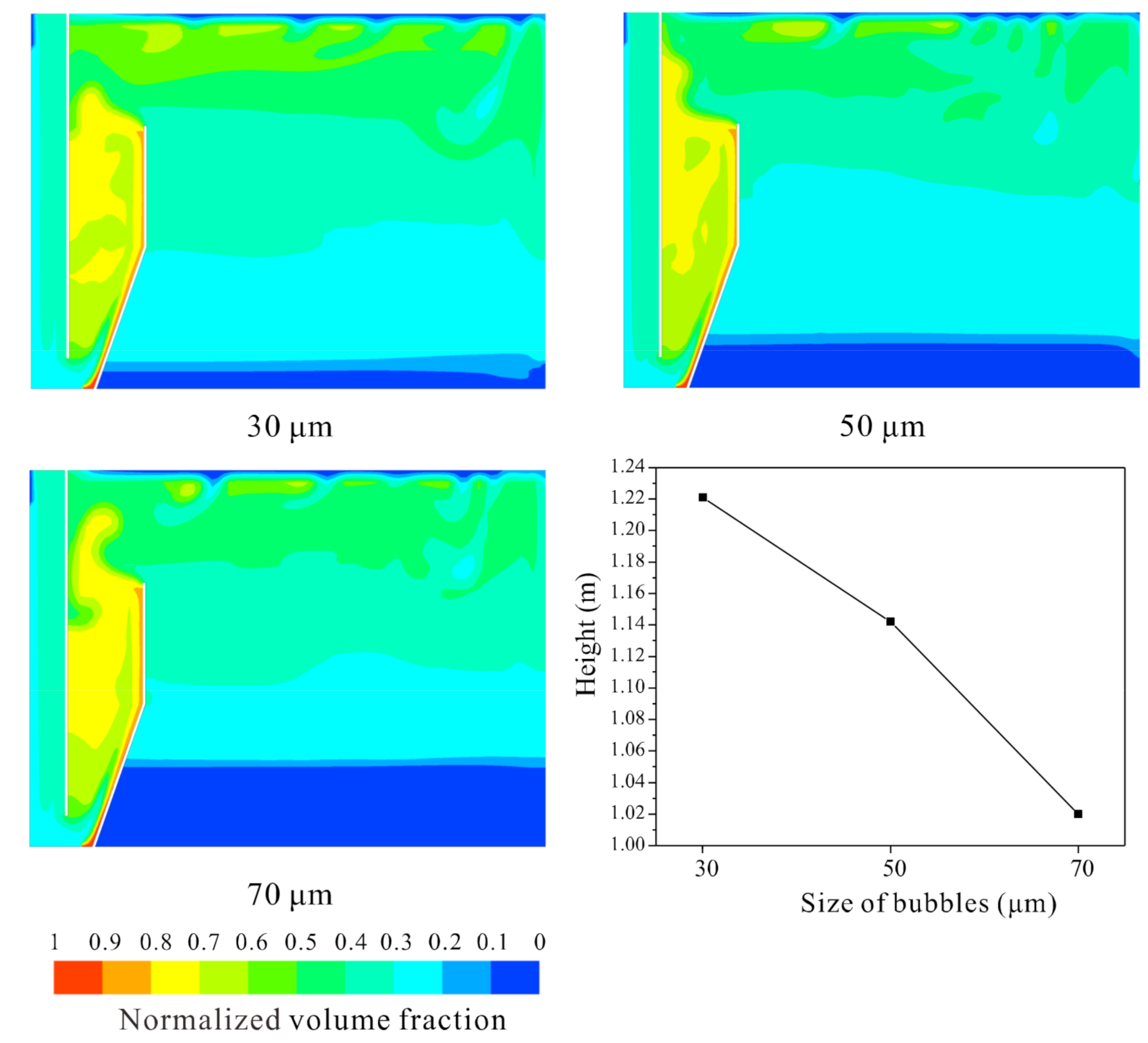 Water 13 01101 g007 Water 13 01101 g007