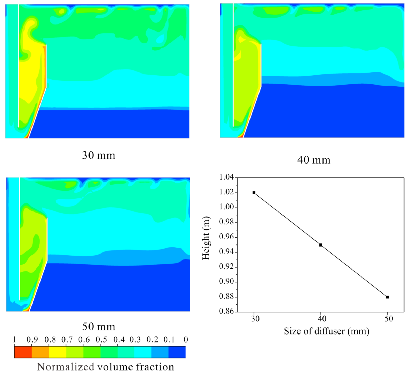 Water 13 01101 g008 Water 13 01101 g008