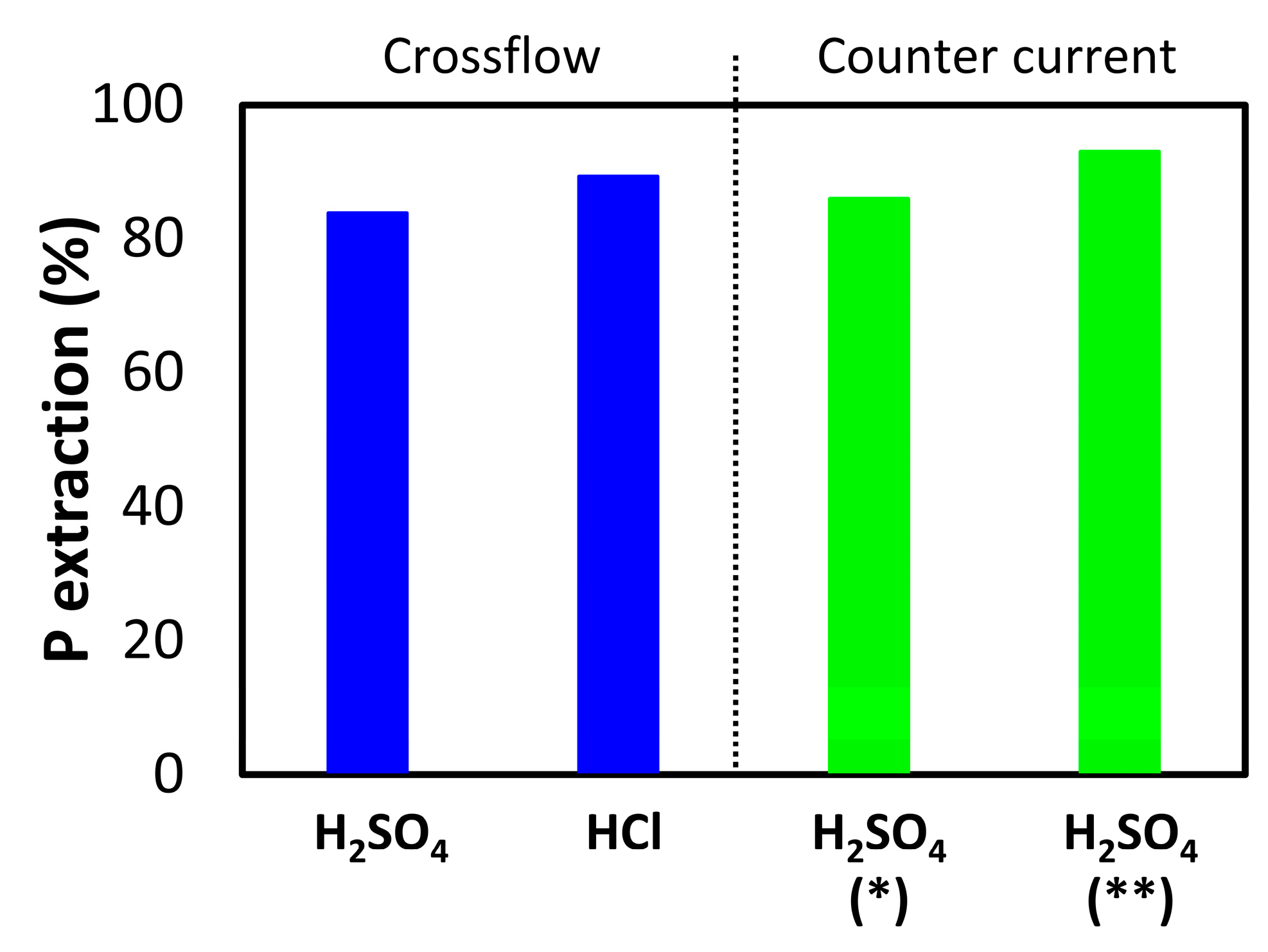 Water 13 01102 g003 Water 13 01102 g003