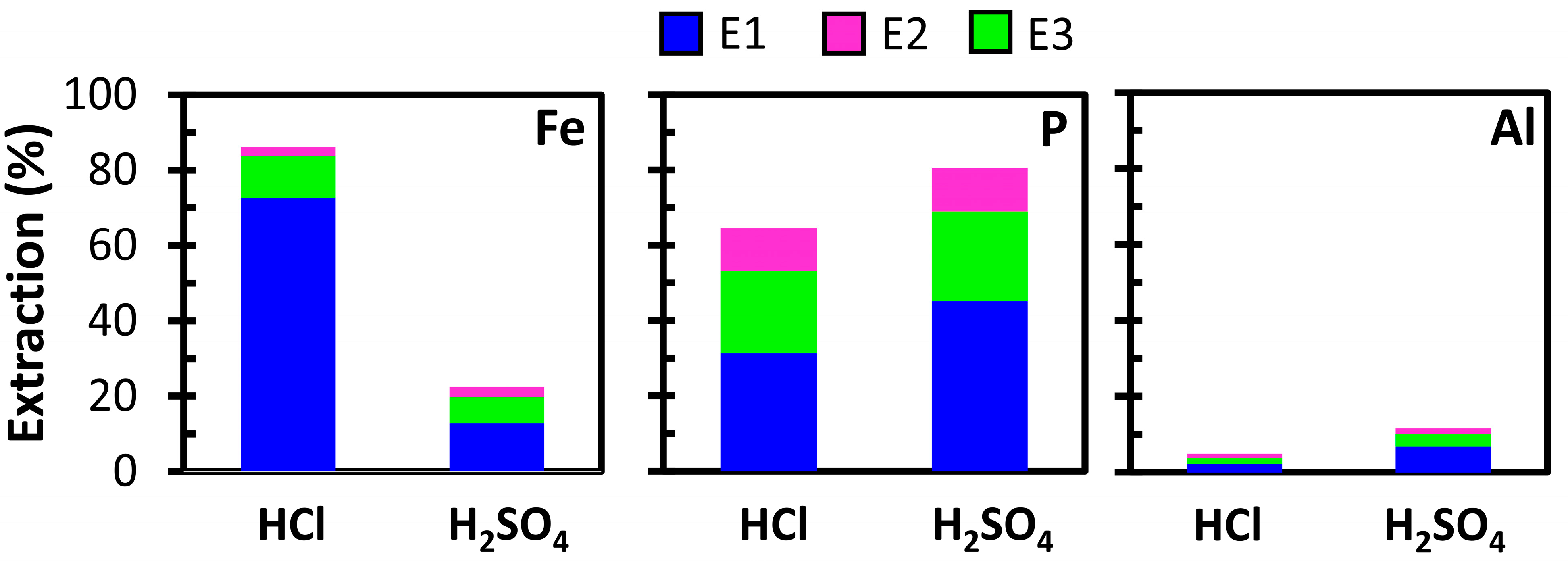 Water 13 01102 g005 Water 13 01102 g005