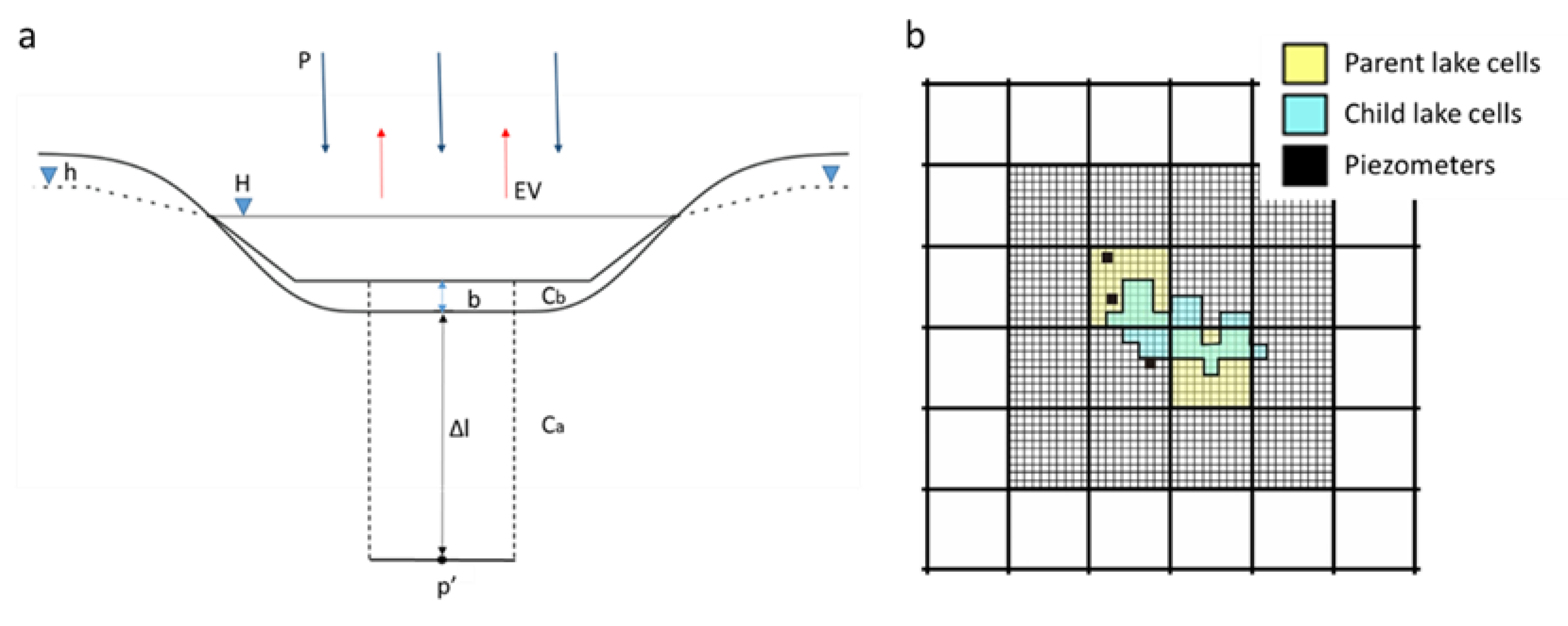 Water 13 01111 g005 Water 13 01111 g005