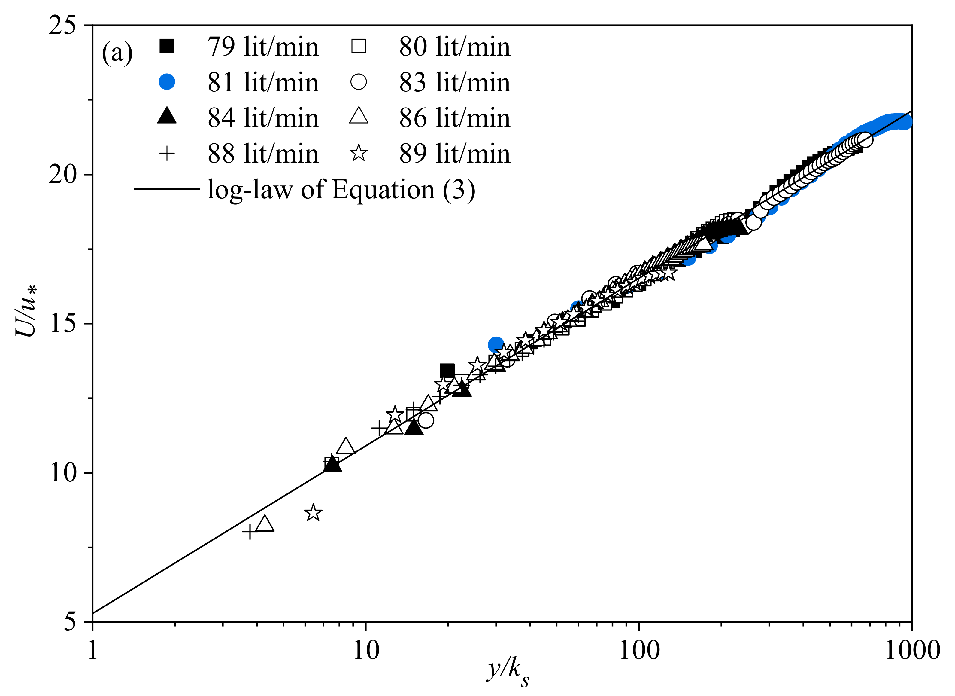 Water 13 01118 g003a Water 13 01118 g003a
