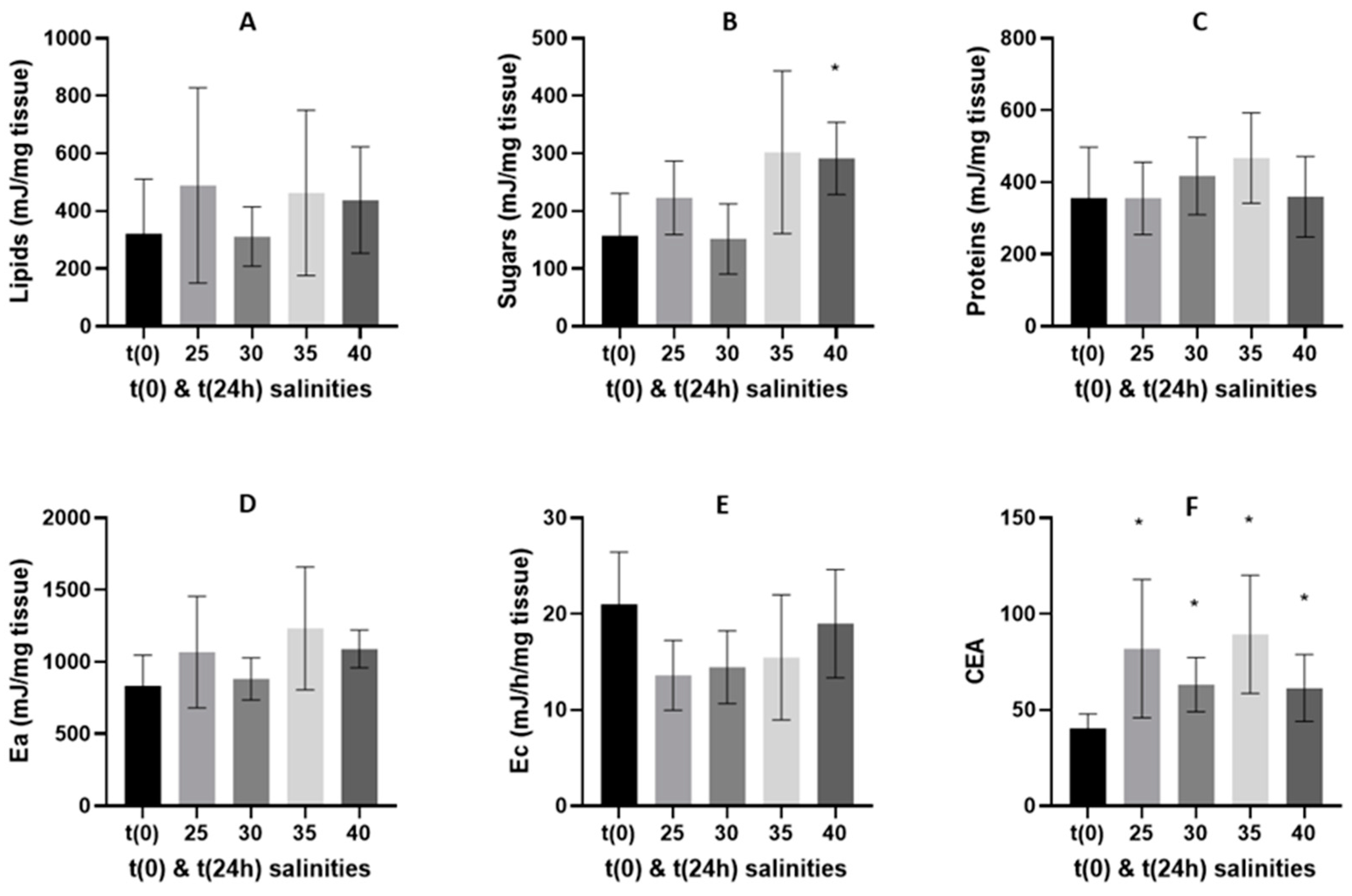 Water 13 01126 g002 Water 13 01126 g002