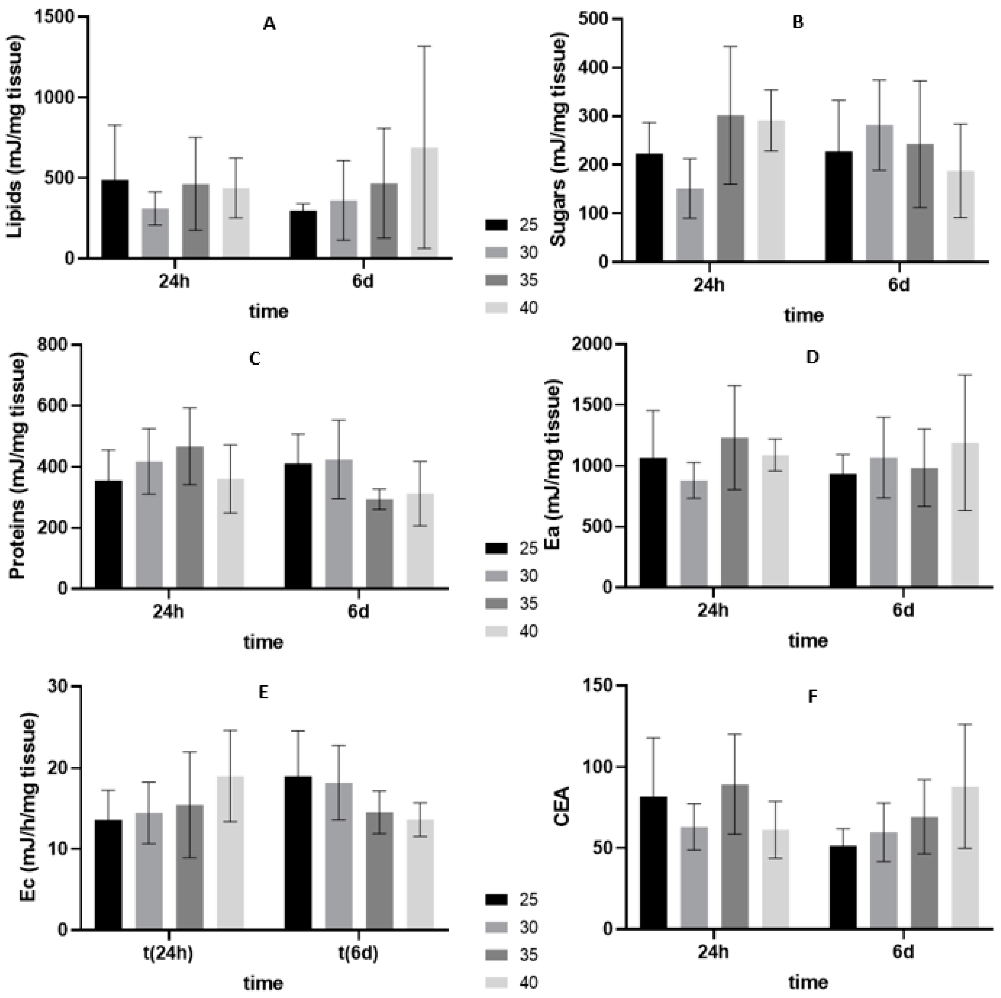 Water 13 01126 g004 Water 13 01126 g004