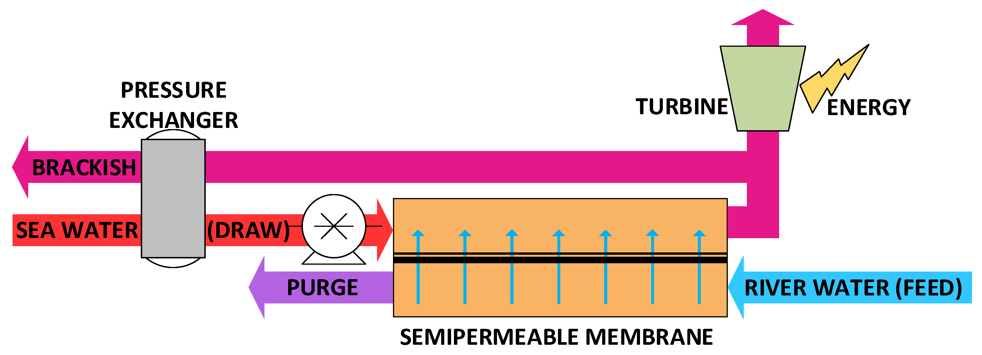 Water 13 01133 g001 Water 13 01133 g001