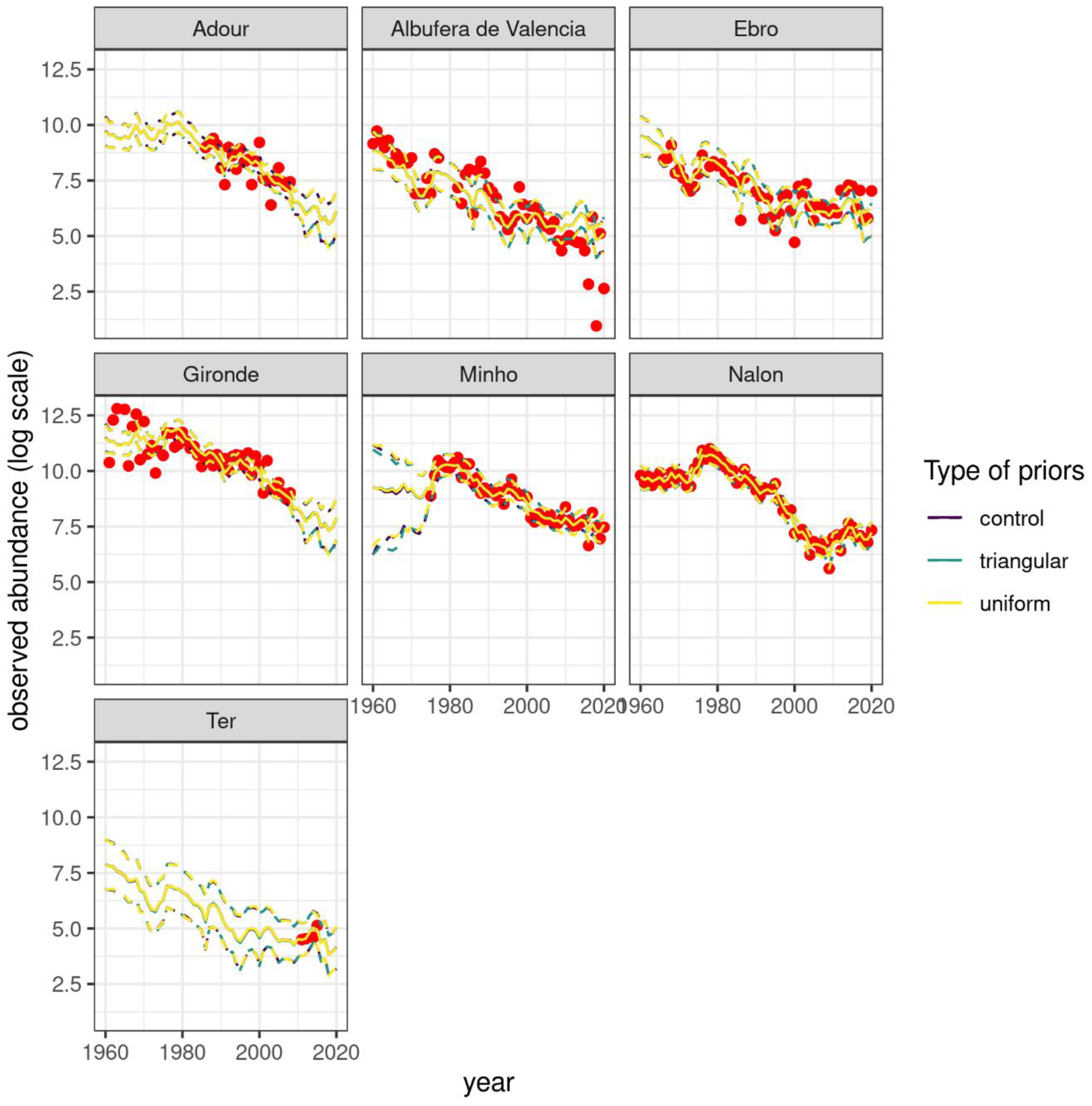 Water 13 01136 g009a Water 13 01136 g009a