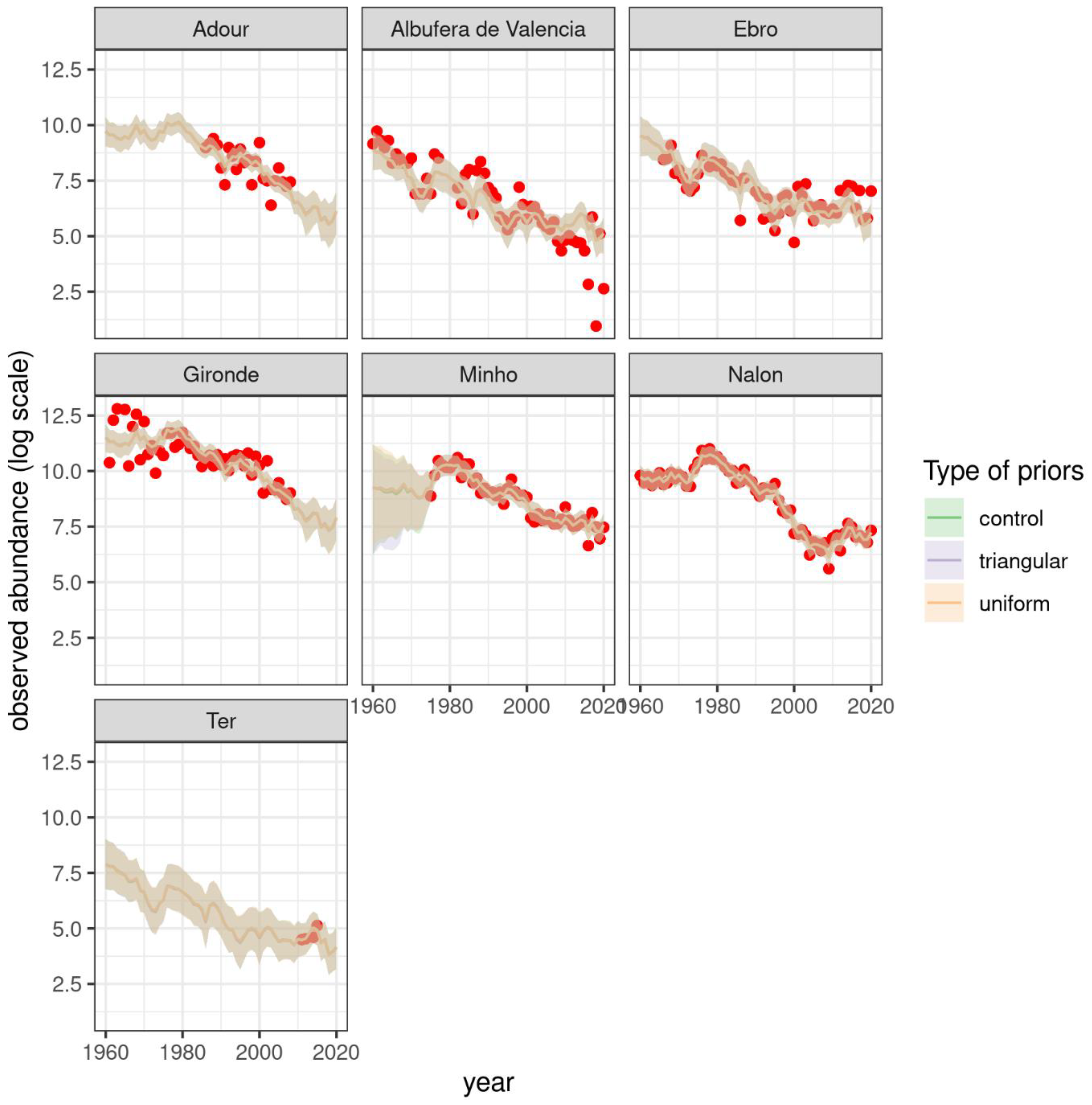 Water 13 01136 g009b Water 13 01136 g009b