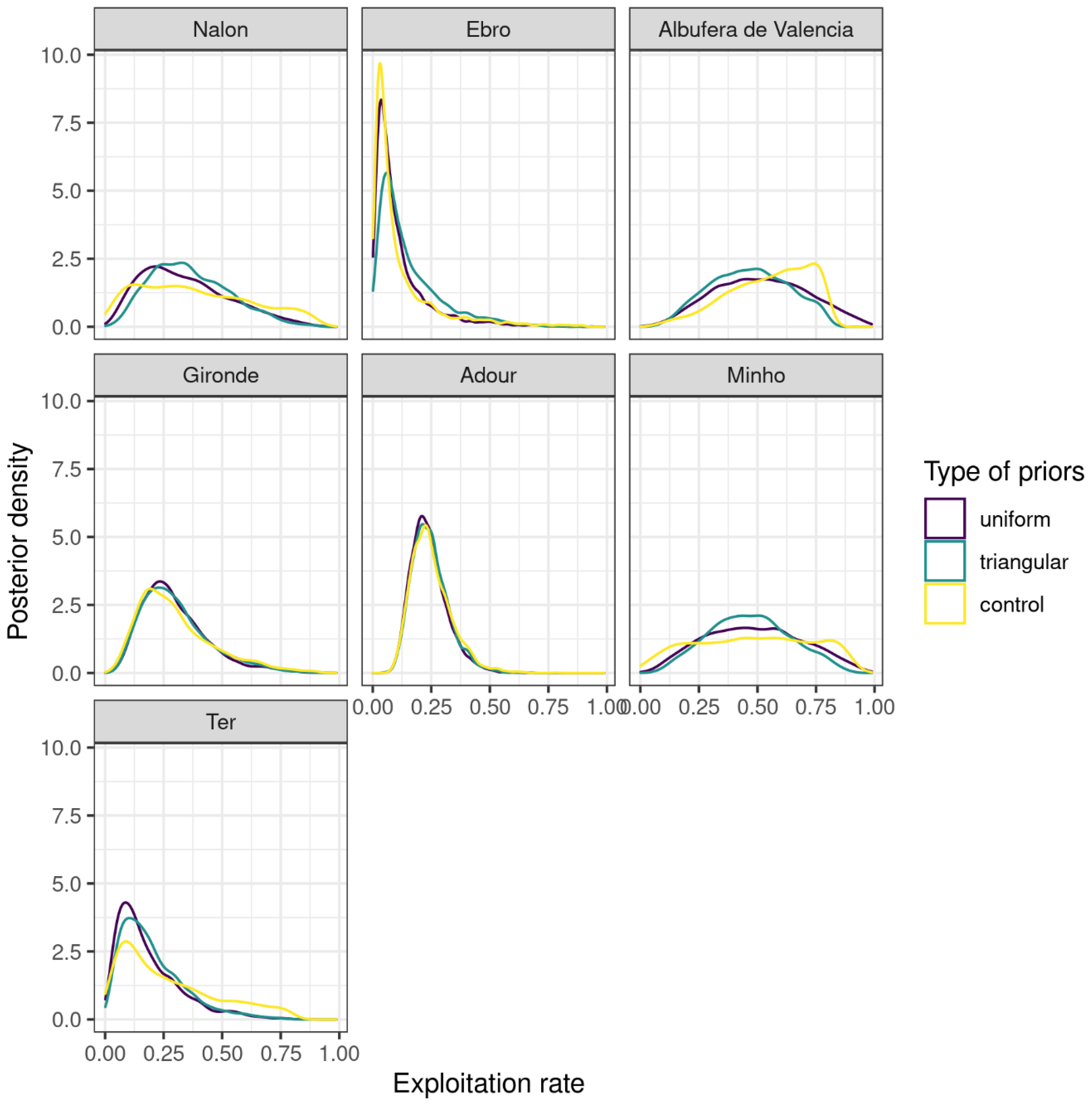 Water 13 01136 g010 Water 13 01136 g010