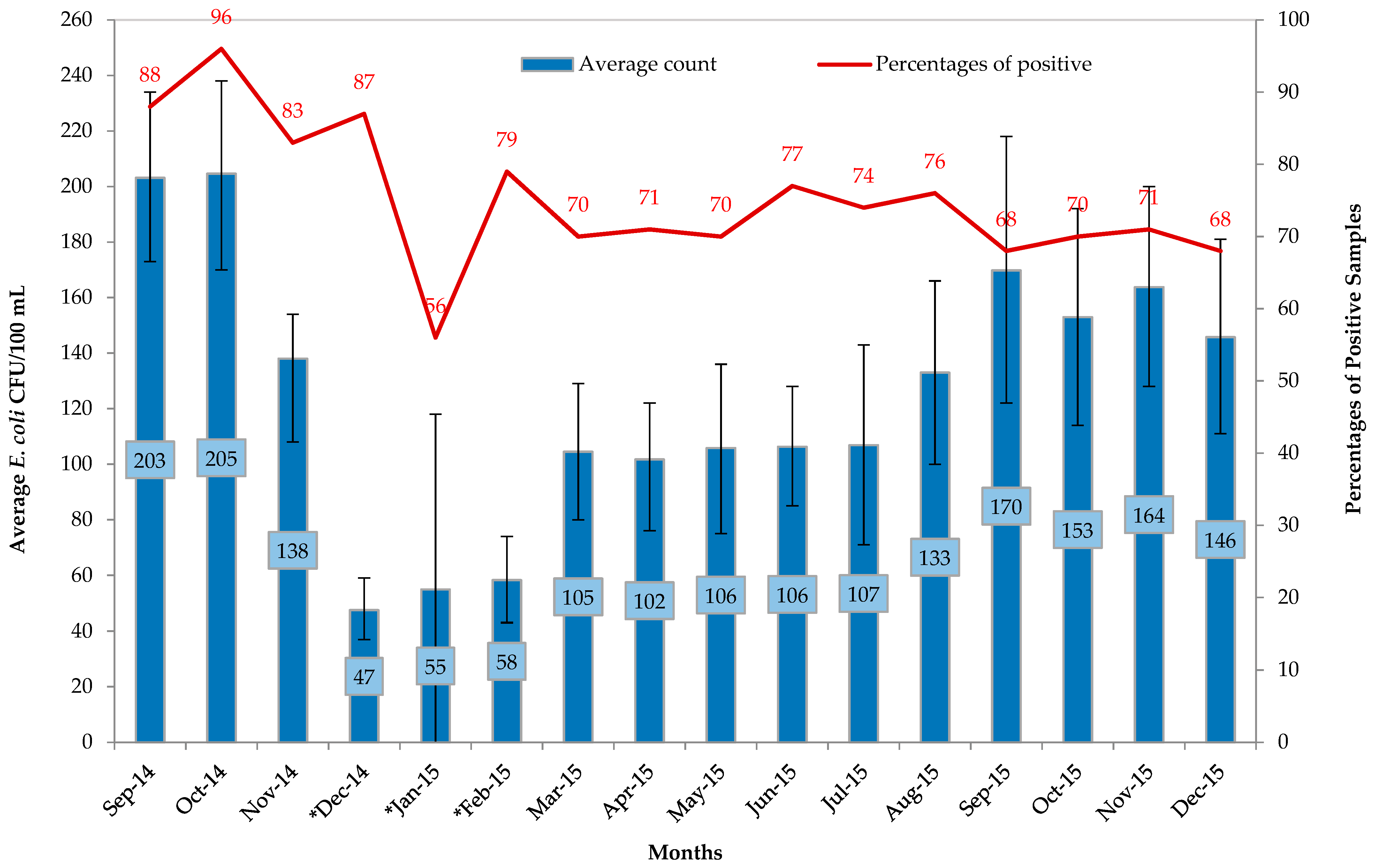 Water 13 01139 g003 Water 13 01139 g003