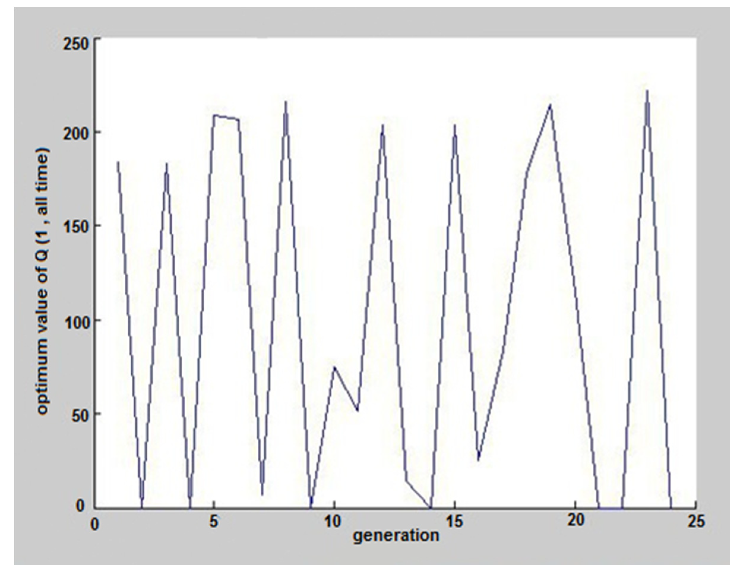 Water 13 01141 g006 Water 13 01141 g006