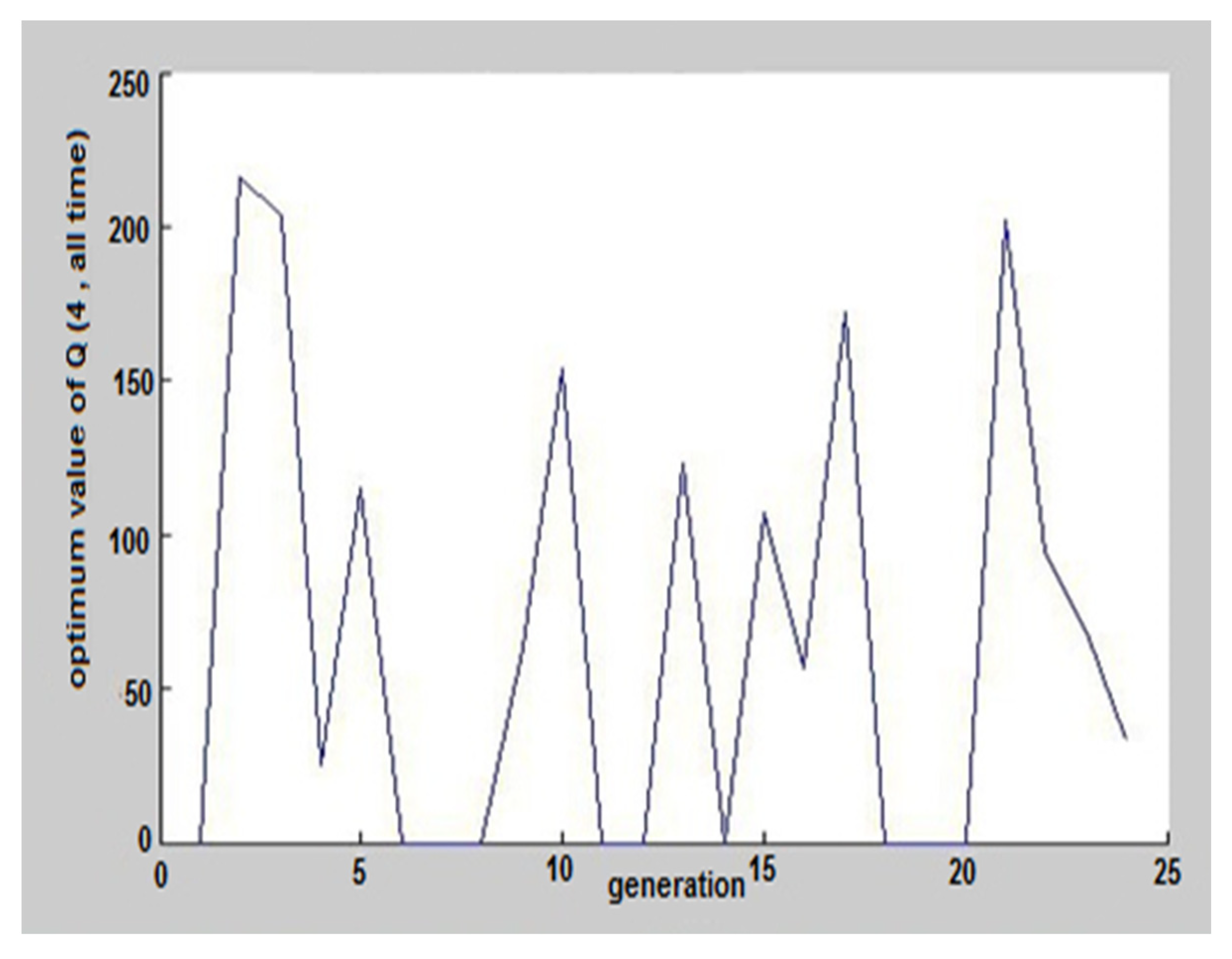 Water 13 01141 g009 Water 13 01141 g009