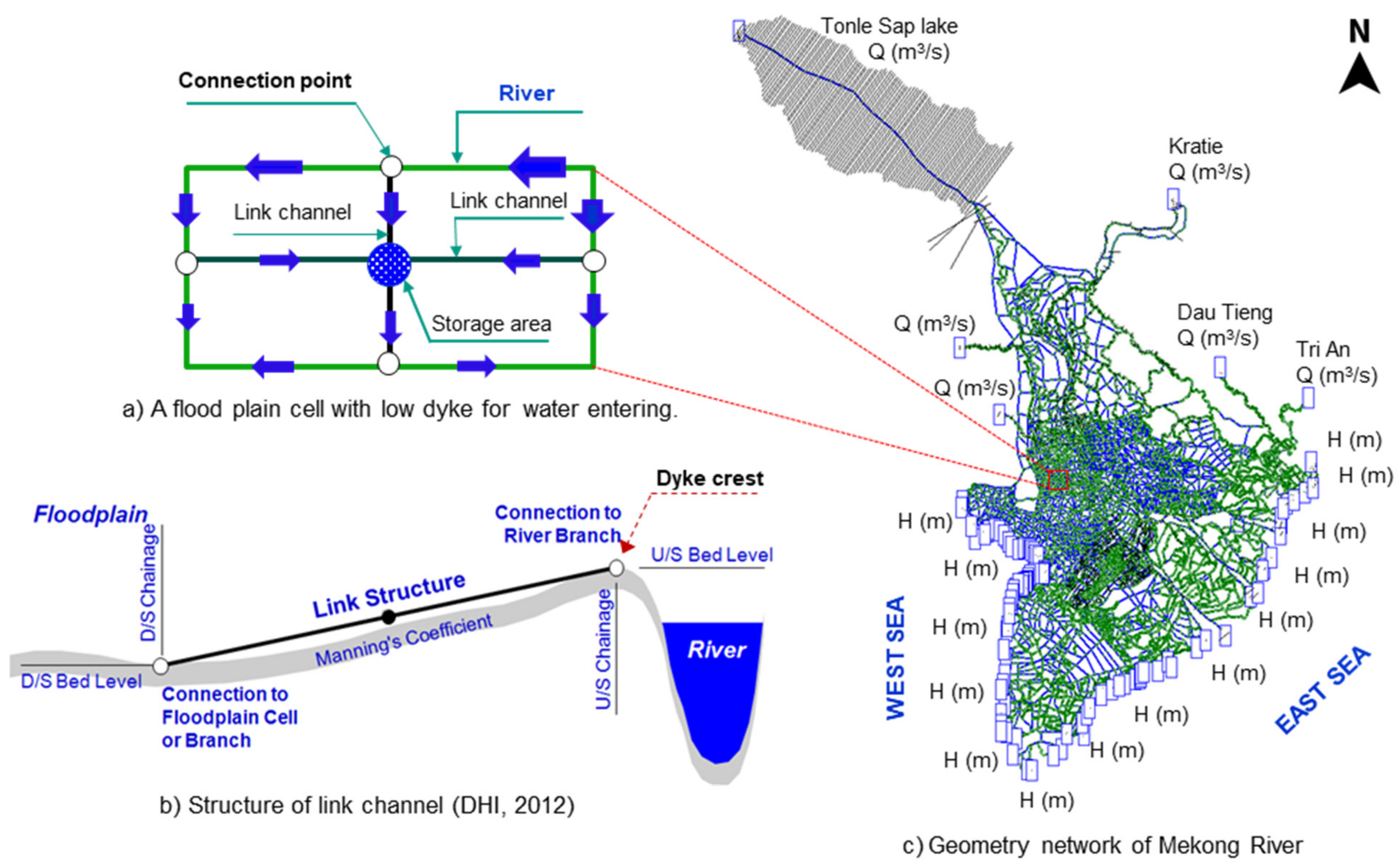 Water 13 01144 g005 Water 13 01144 g005