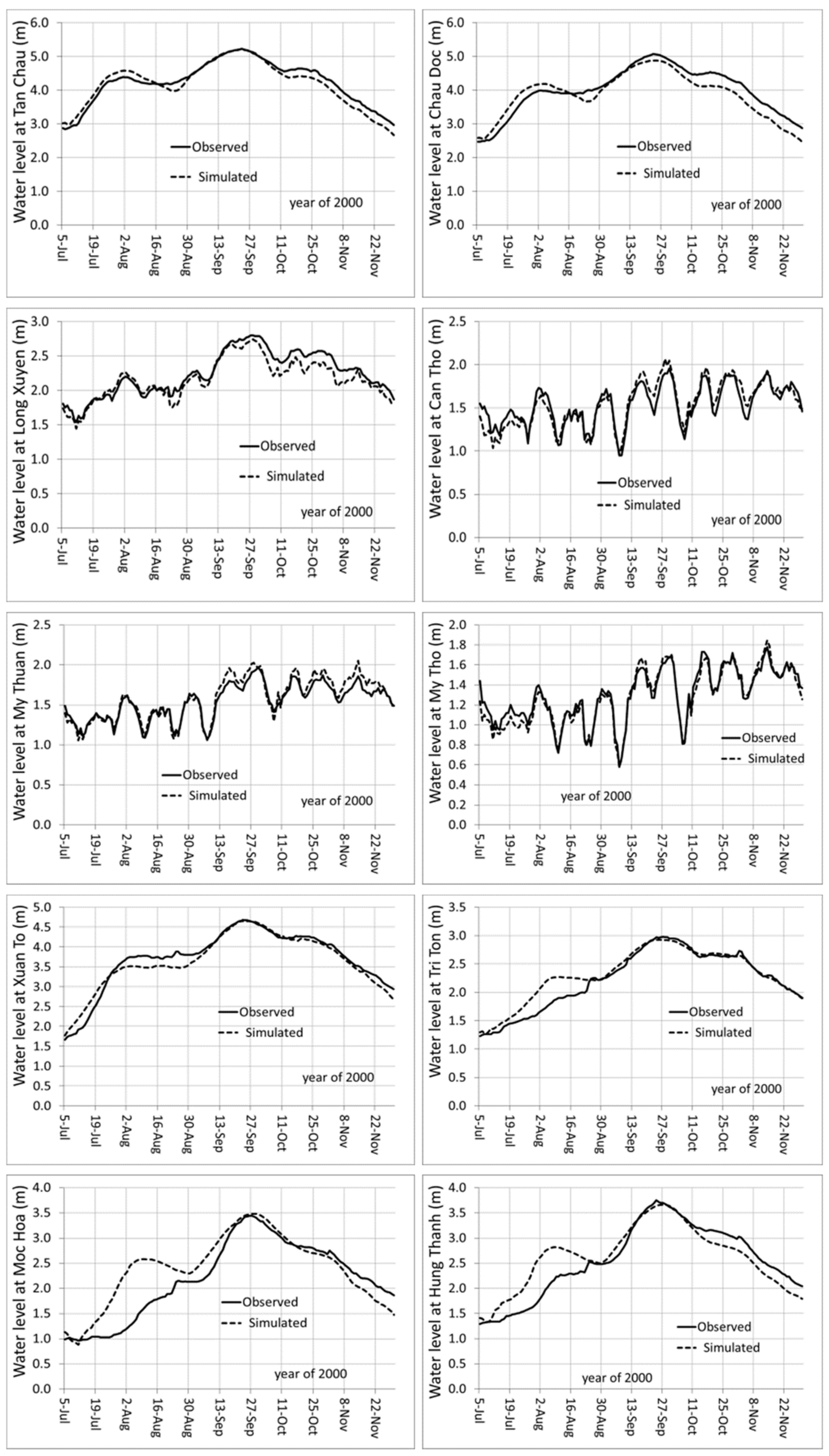 Water 13 01144 g0a1 Water 13 01144 g0a1