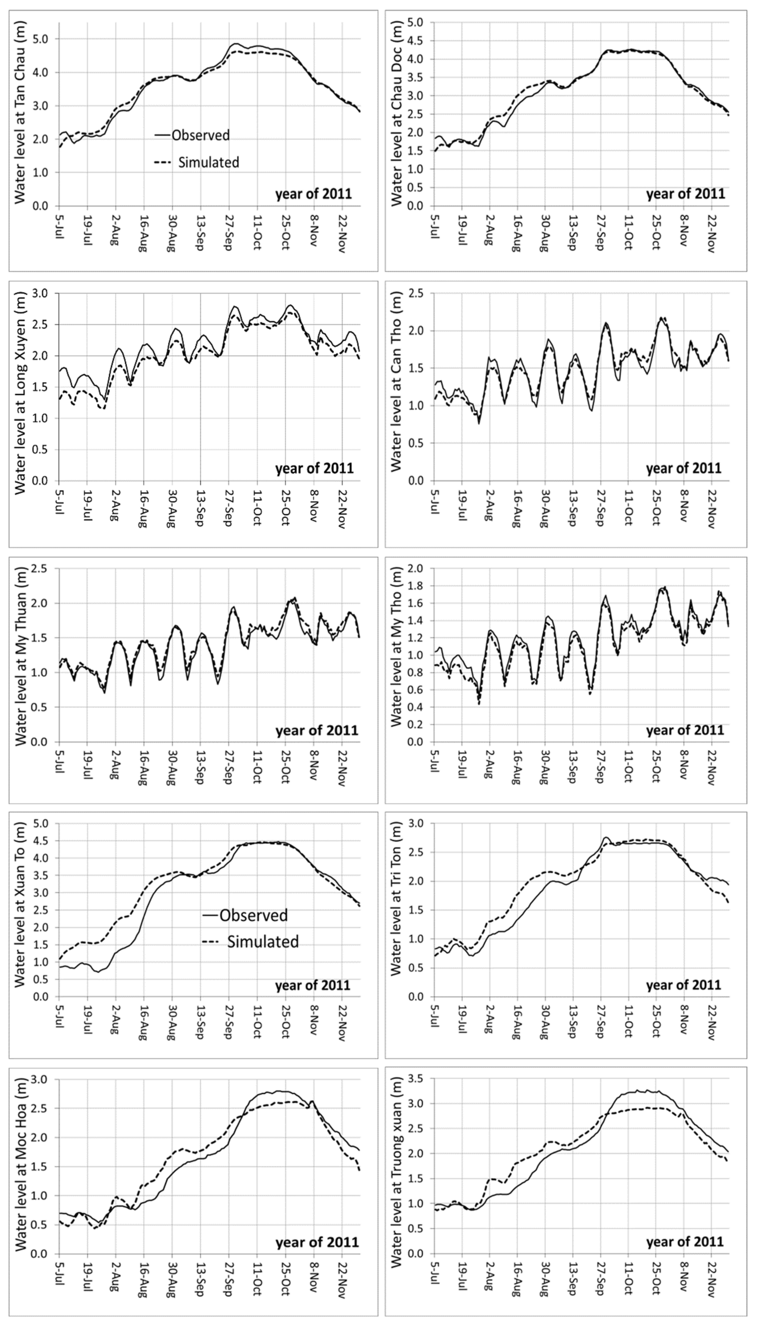 Water 13 01144 g0a2 Water 13 01144 g0a2