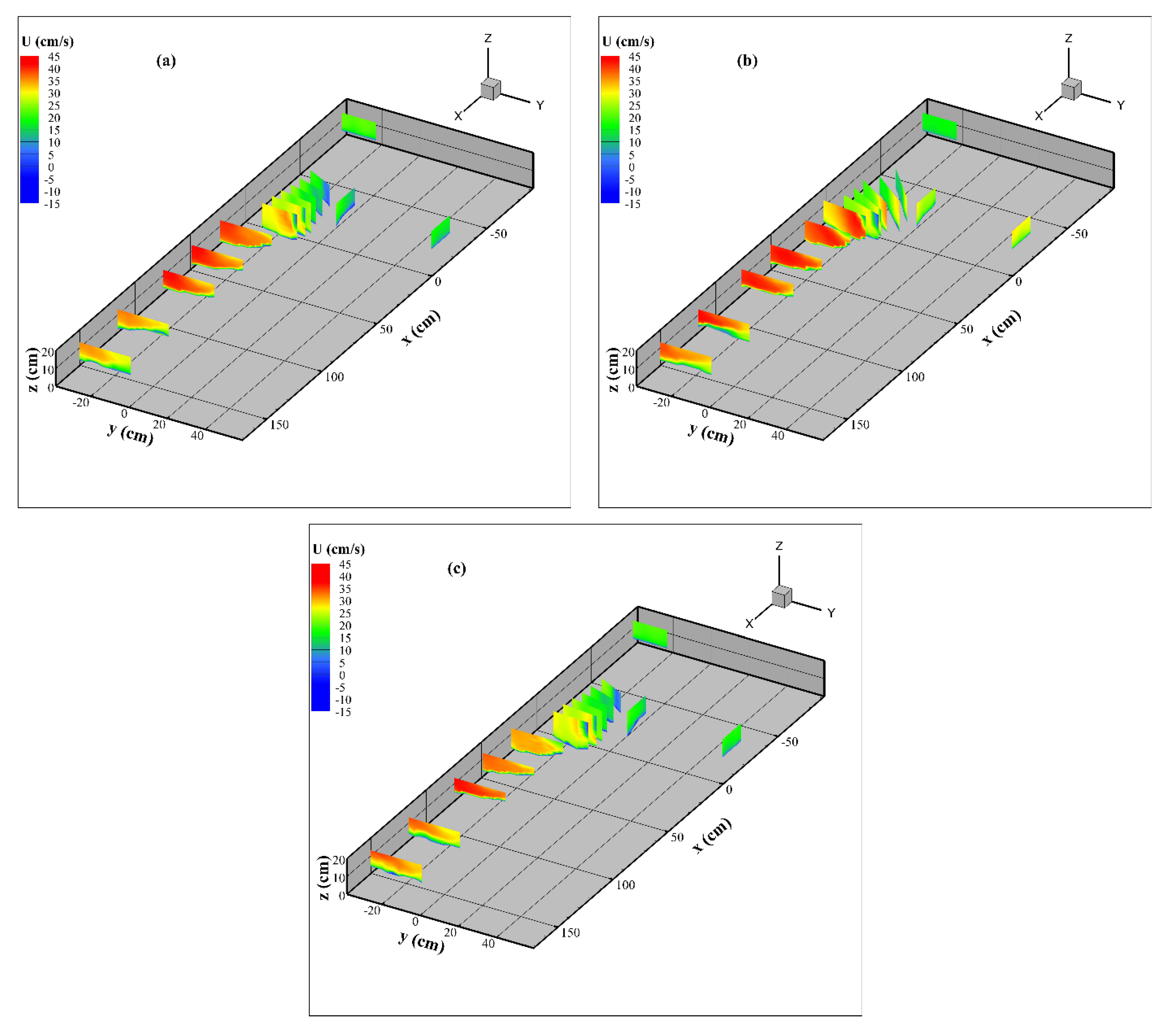 Water 13 01147 g004 Water 13 01147 g004