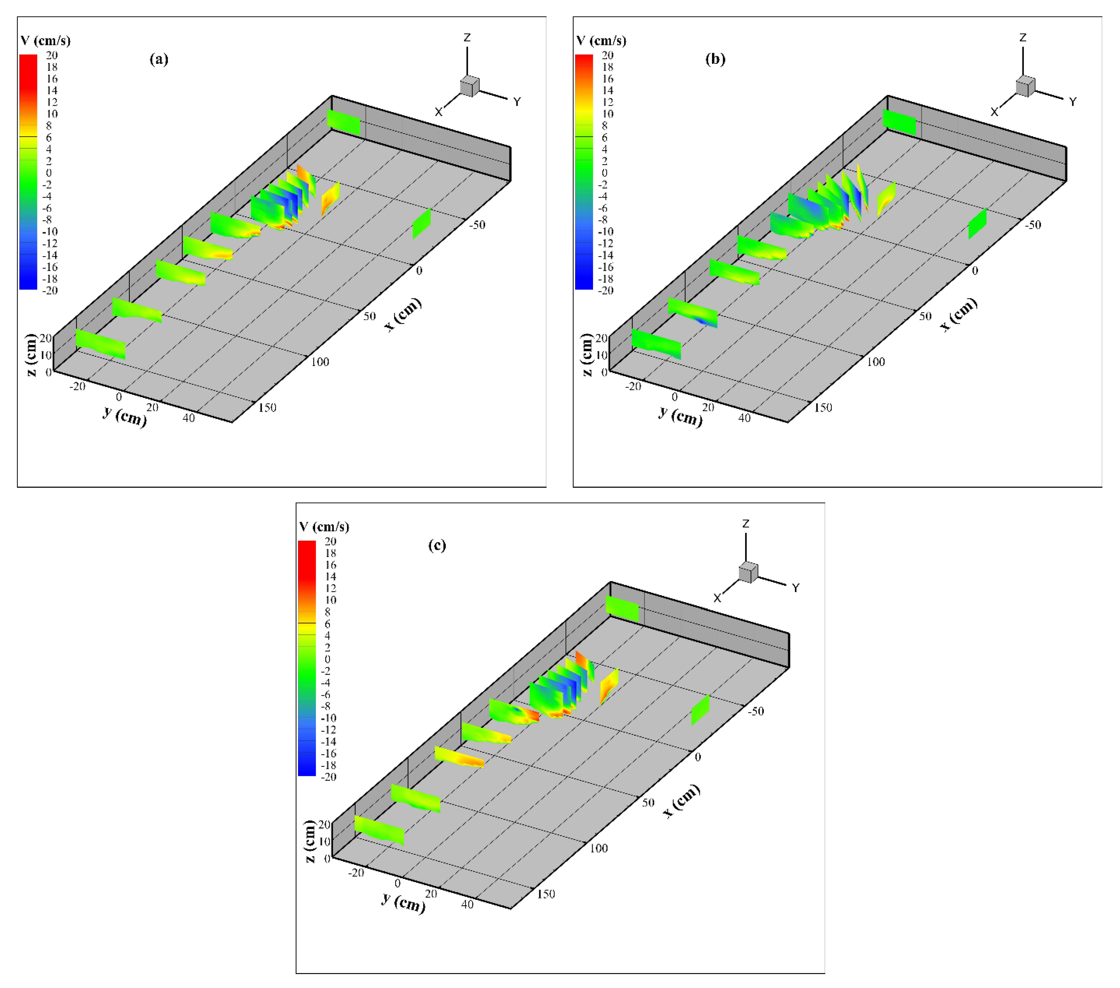 Water 13 01147 g005 Water 13 01147 g005