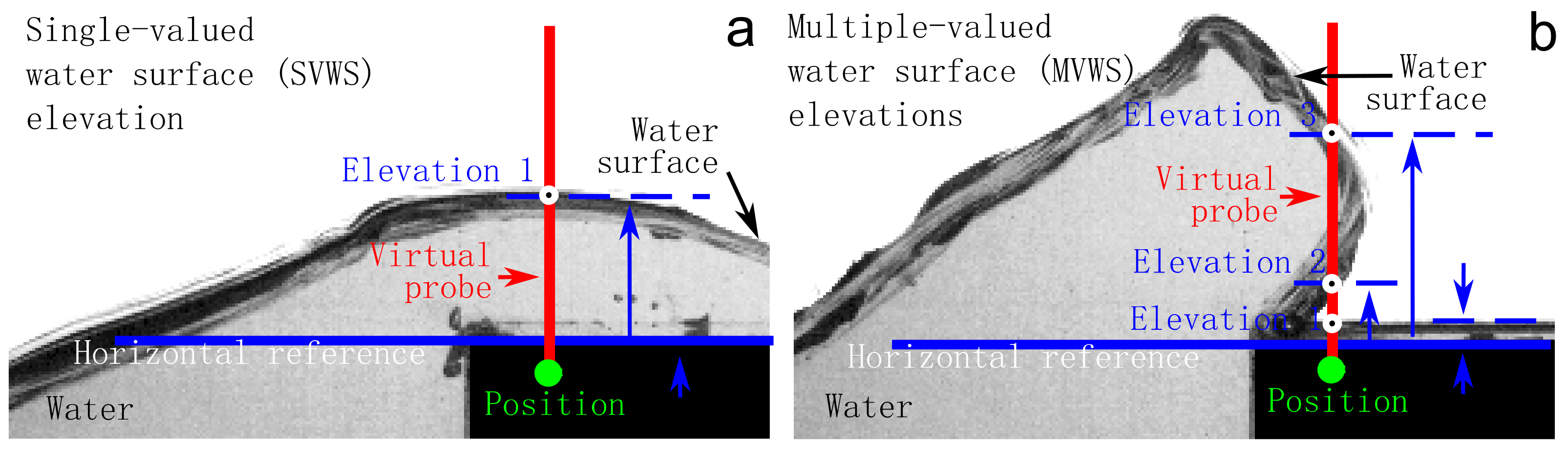 Water 13 01148 g001 Water 13 01148 g001