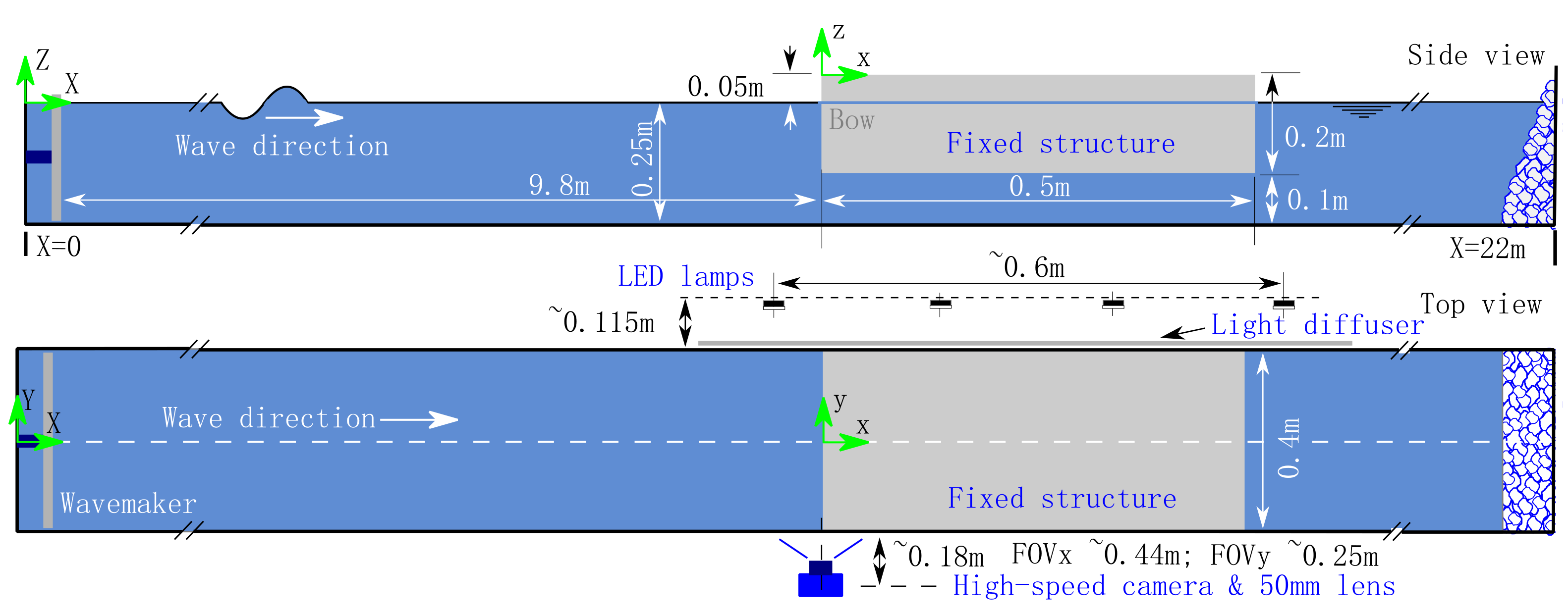 Water 13 01148 g002 Water 13 01148 g002
