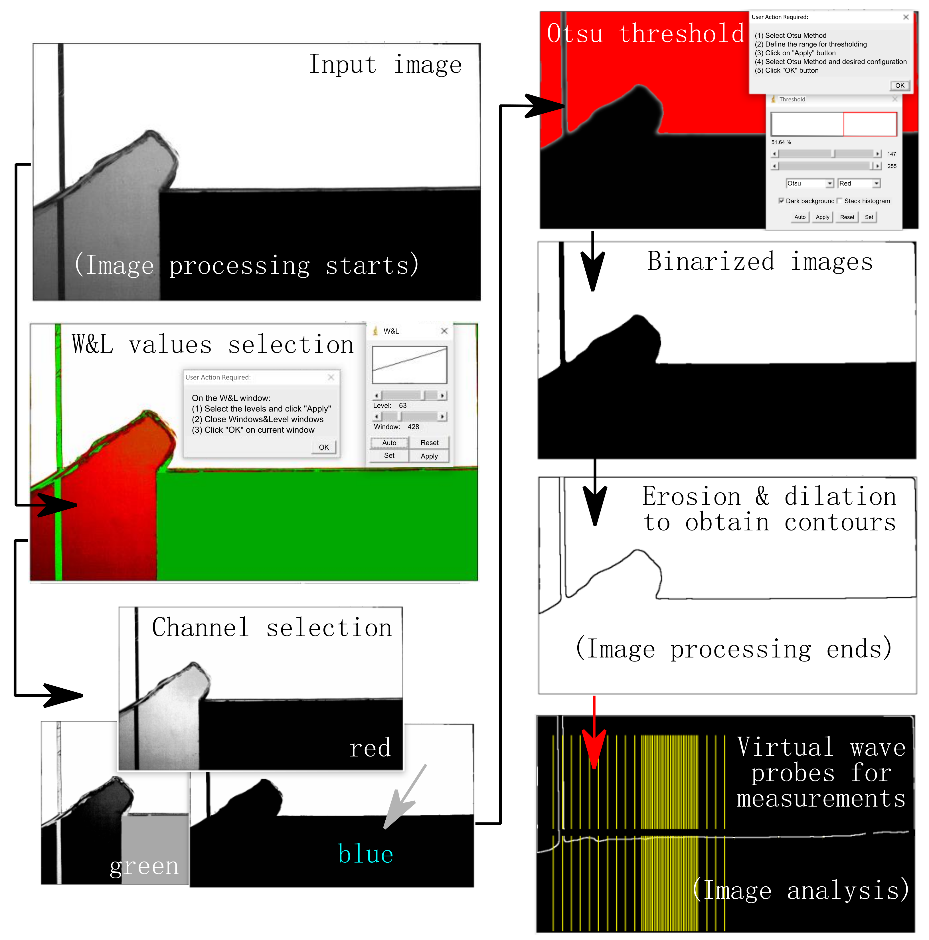 Water 13 01148 g003 Water 13 01148 g003