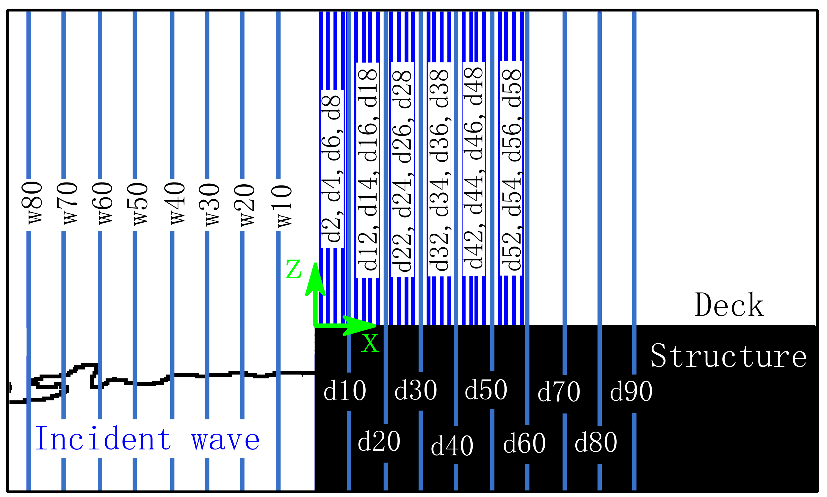 Water 13 01148 g004 Water 13 01148 g004