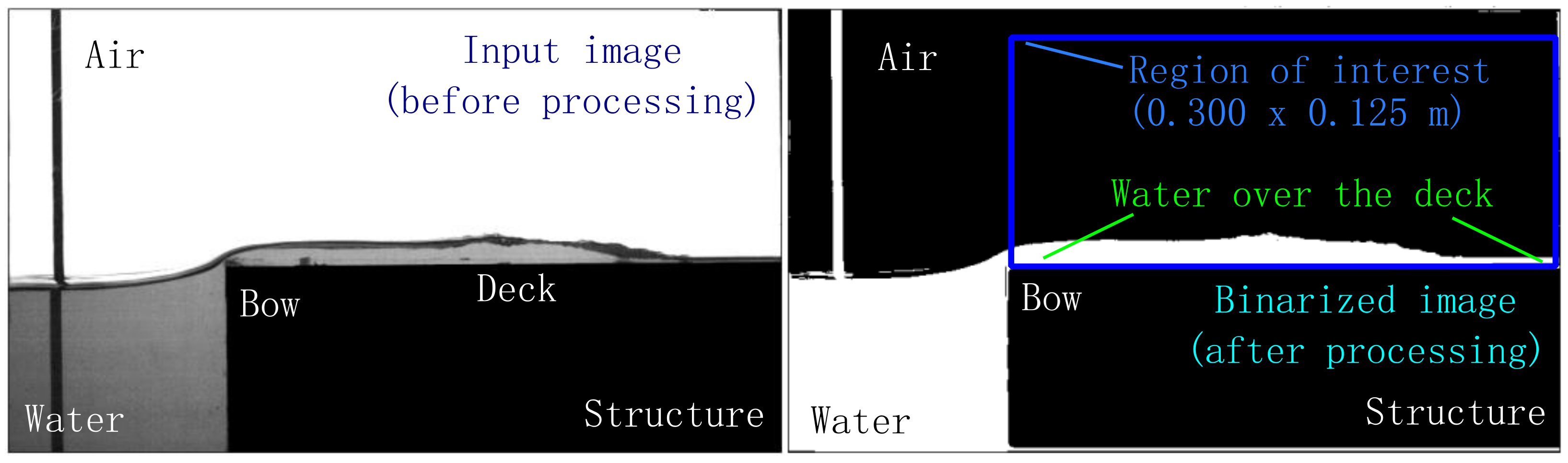 Water 13 01148 g005 Water 13 01148 g005