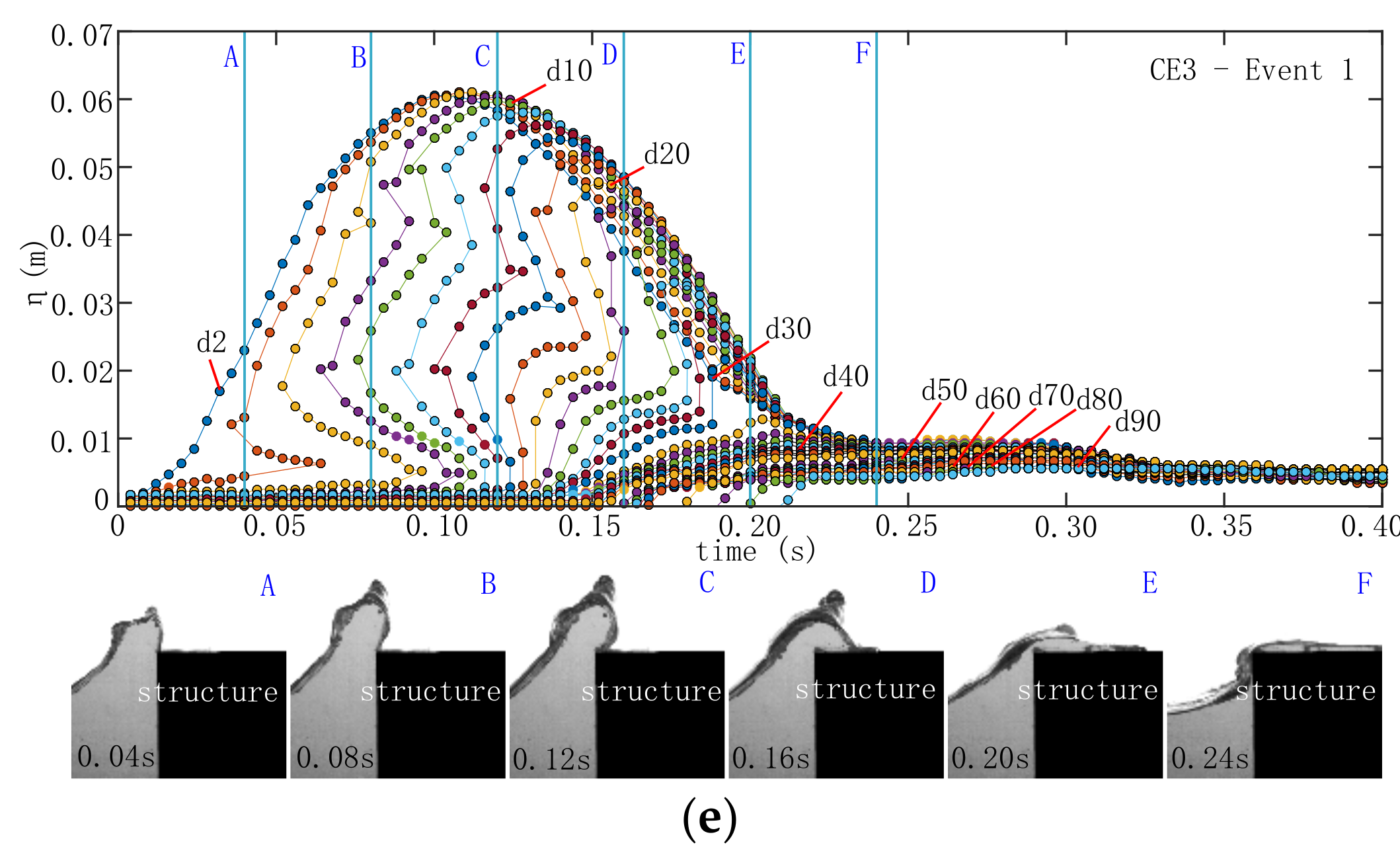 Water 13 01148 g006b Water 13 01148 g006b