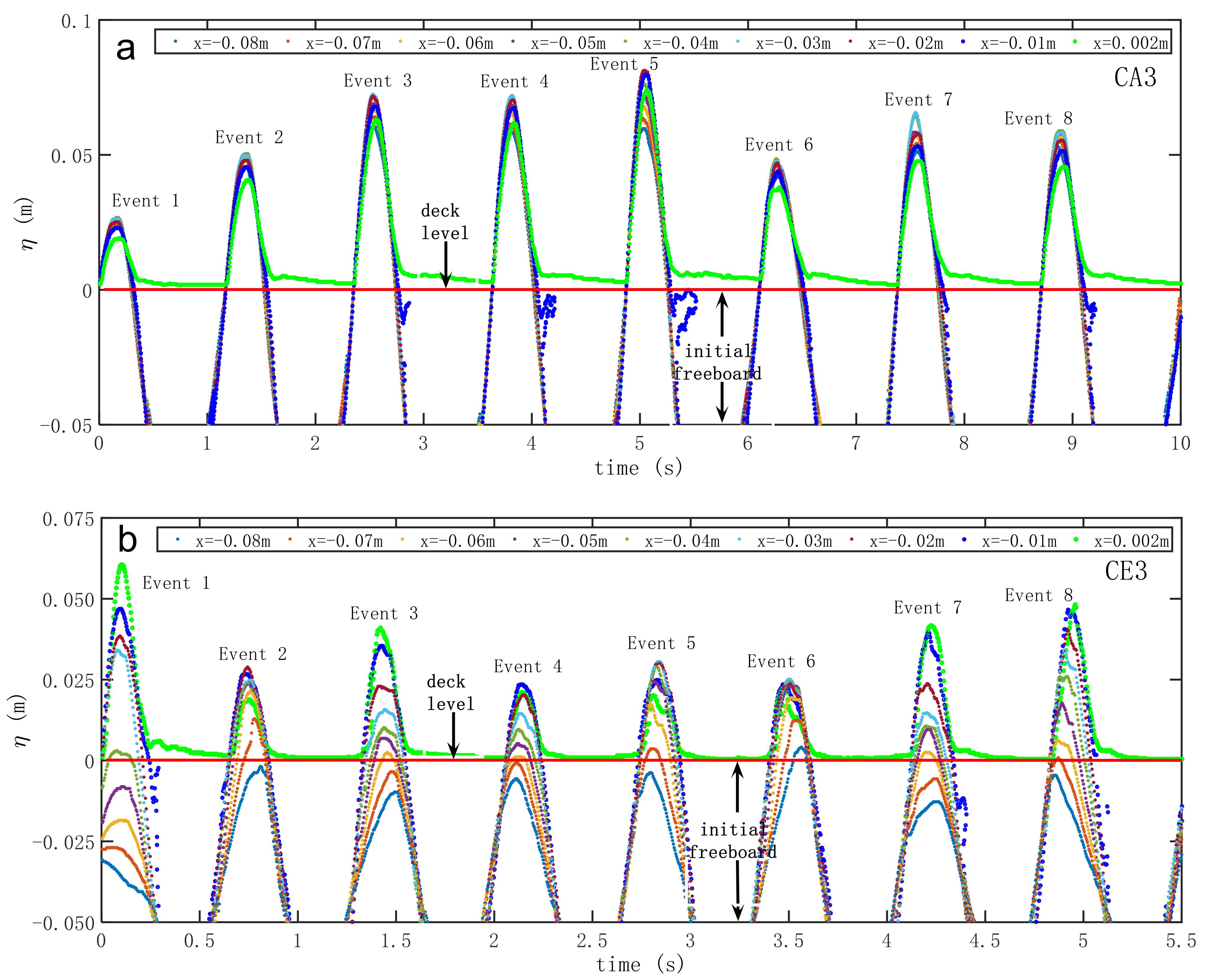 Water 13 01148 g007 Water 13 01148 g007