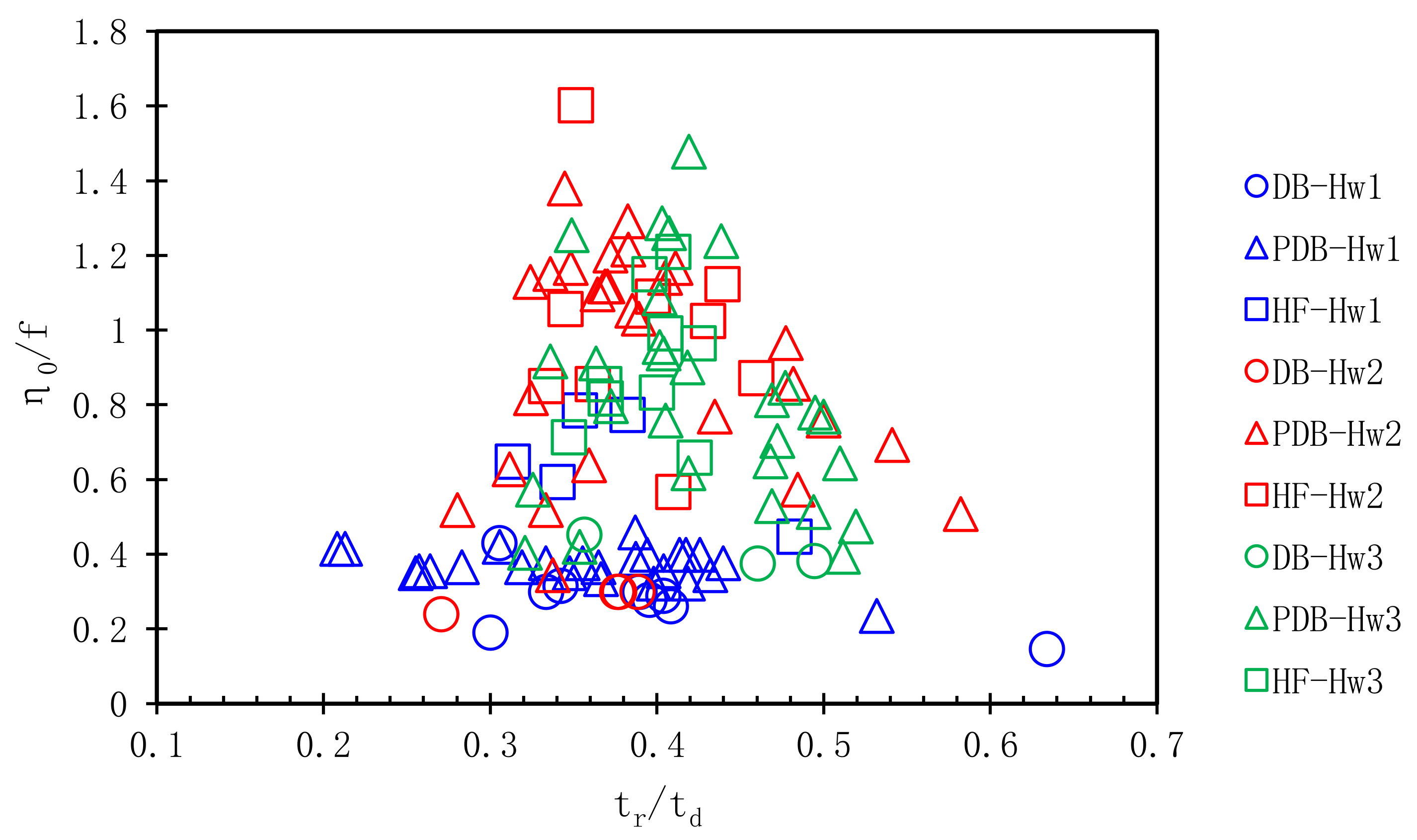 Water 13 01148 g011 Water 13 01148 g011