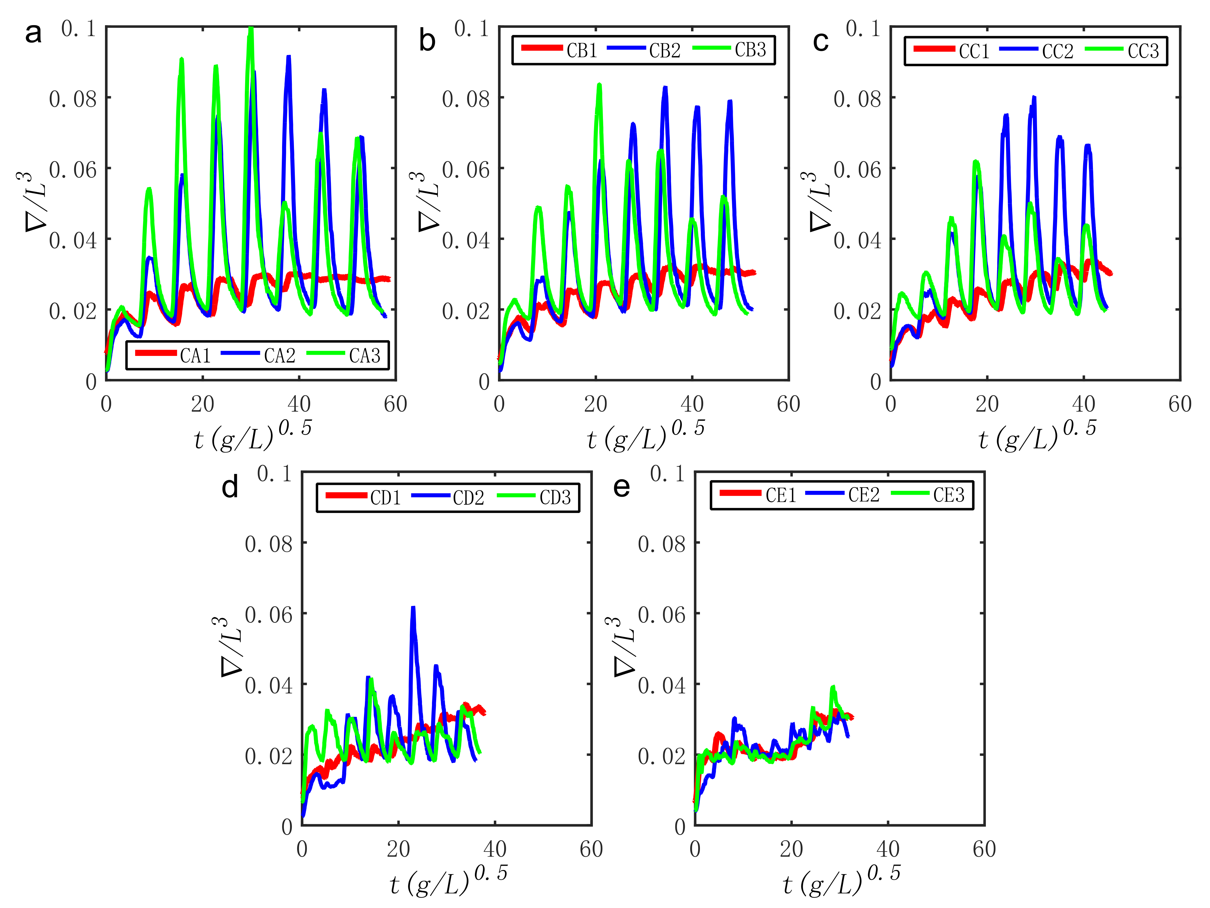 Water 13 01148 g012 Water 13 01148 g012