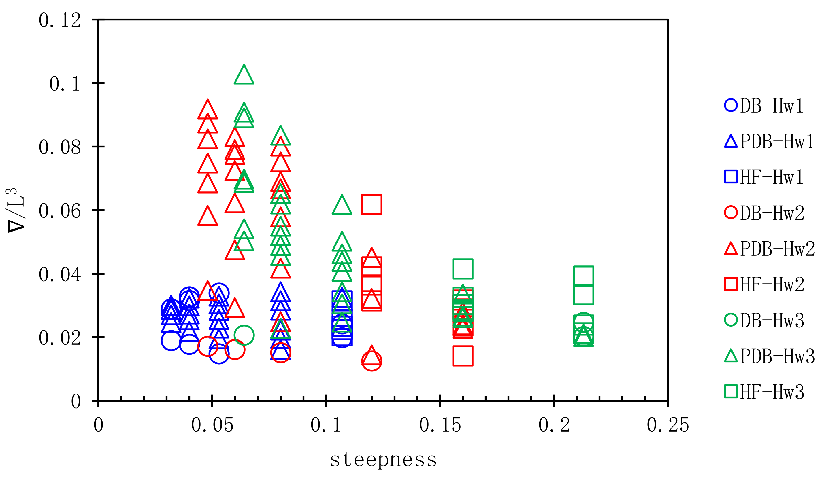 Water 13 01148 g013 Water 13 01148 g013