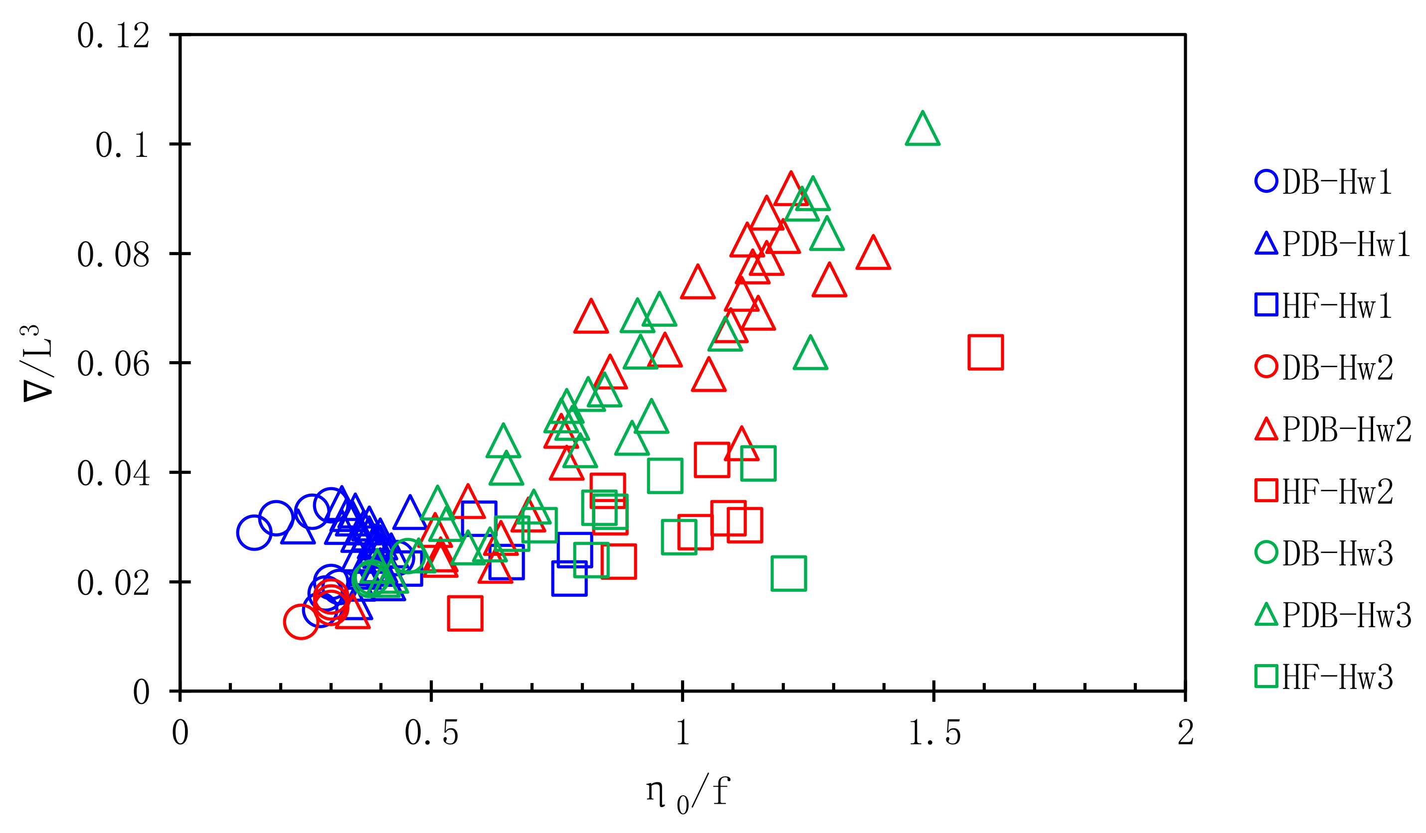 Water 13 01148 g014 Water 13 01148 g014