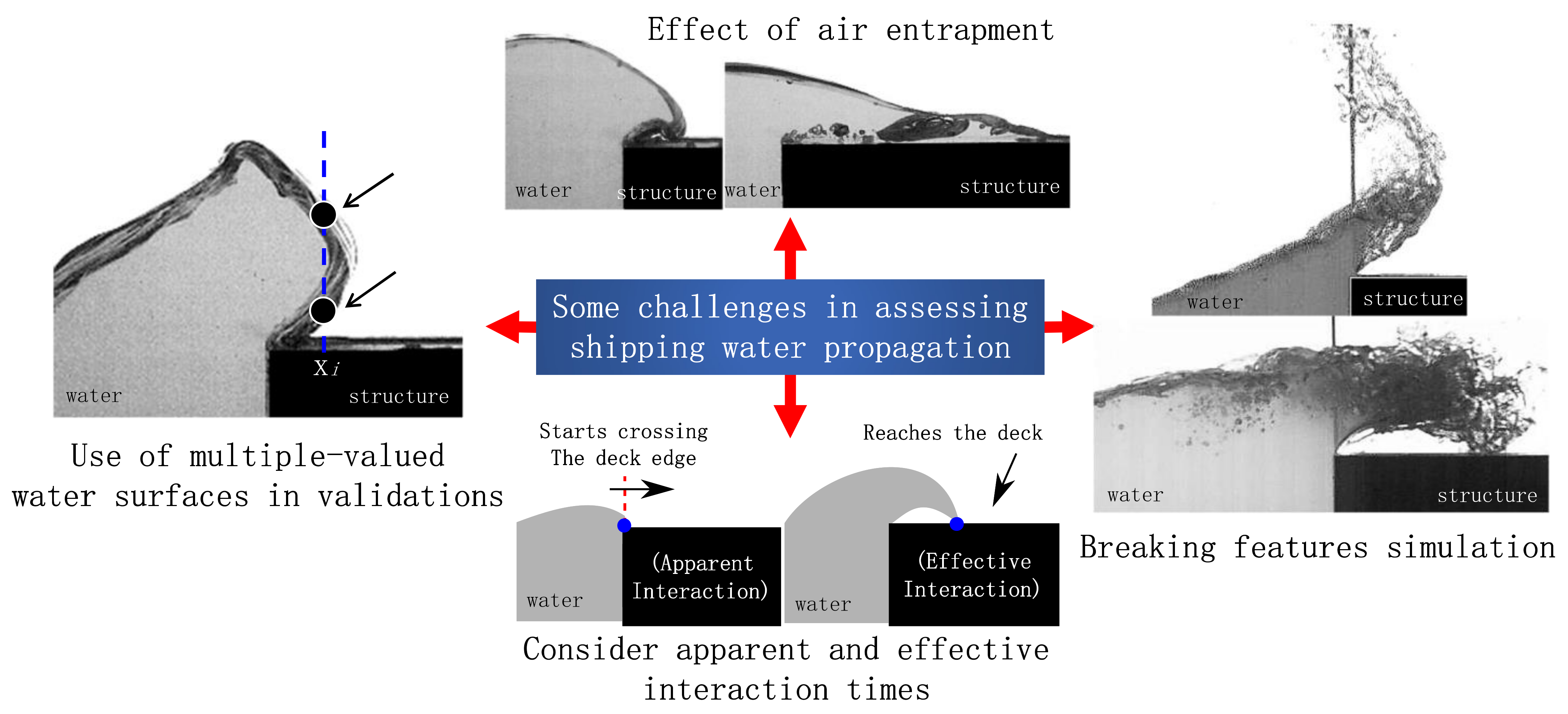 Water 13 01148 g016 Water 13 01148 g016