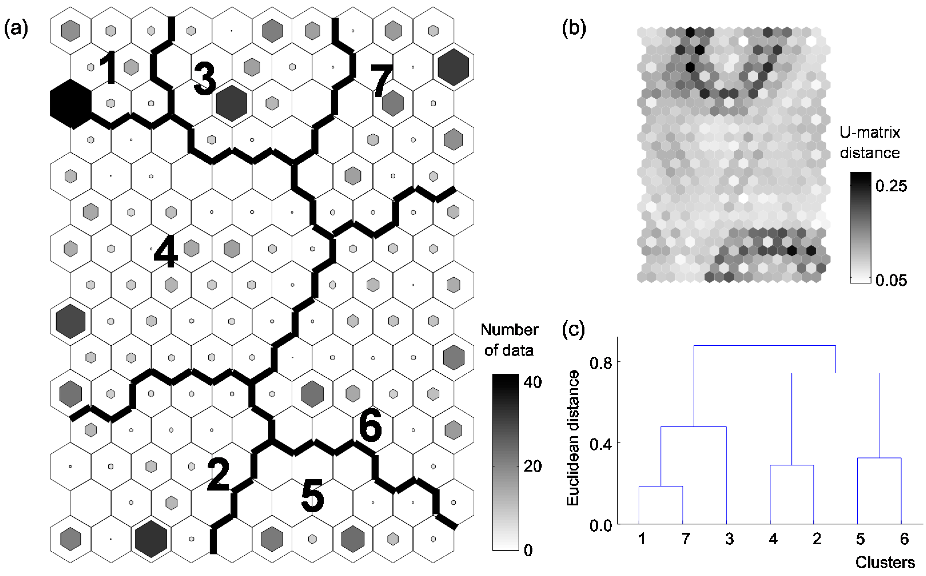 Water 13 01149 g004 Water 13 01149 g004