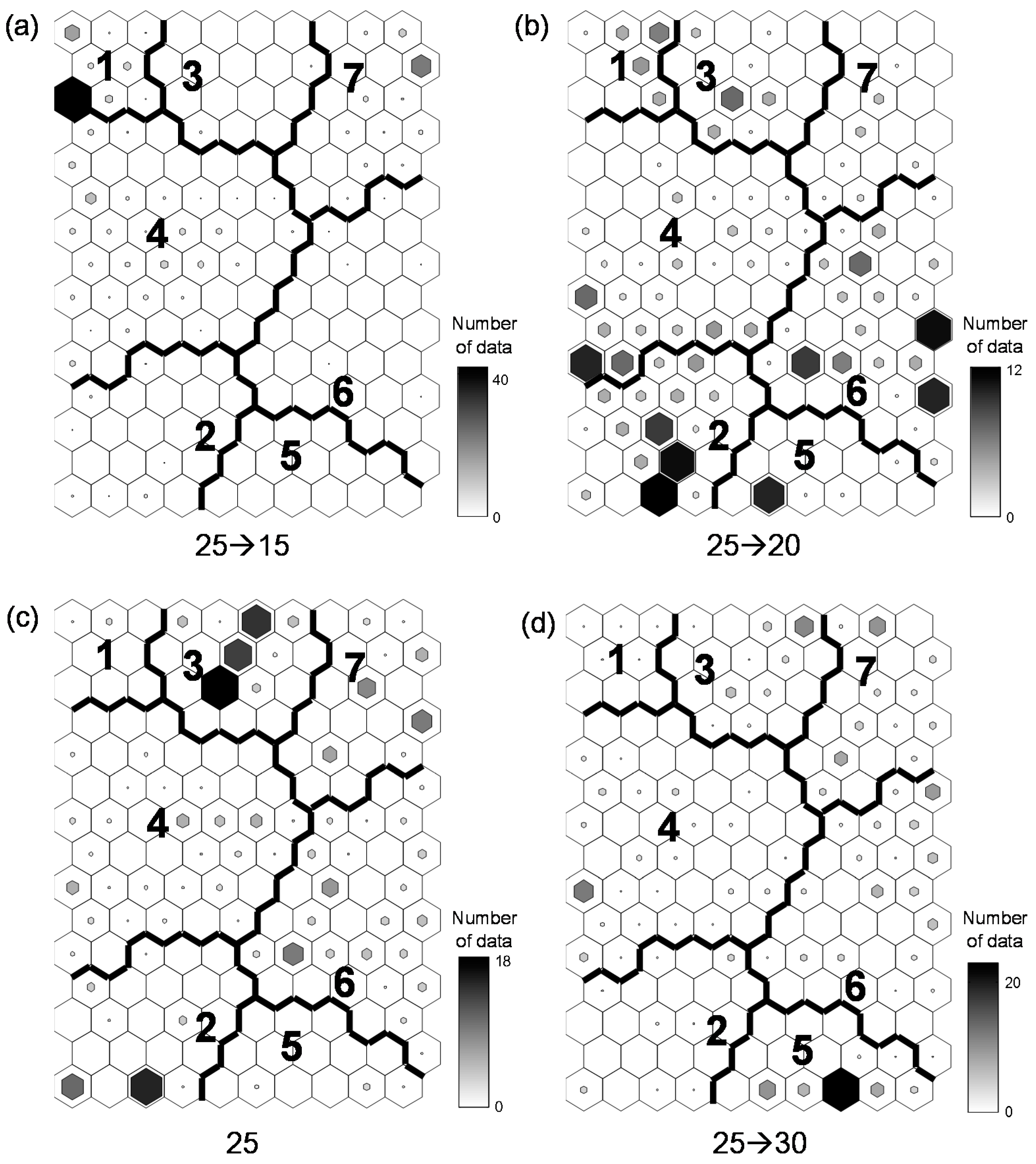 Water Free FullText Comparison of Invasive Apple Snail (Pomacea