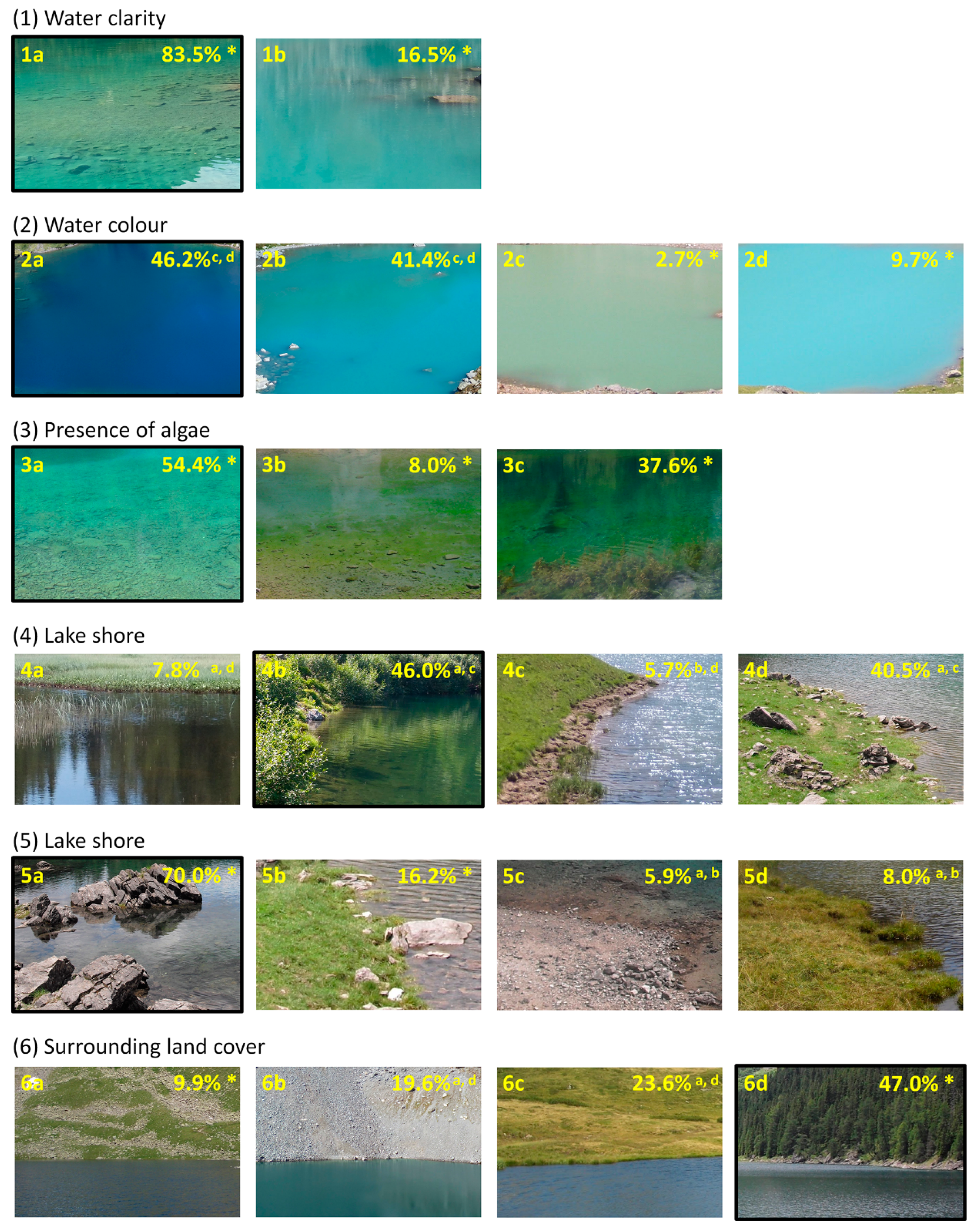 Water 13 01151 g003 Water 13 01151 g003