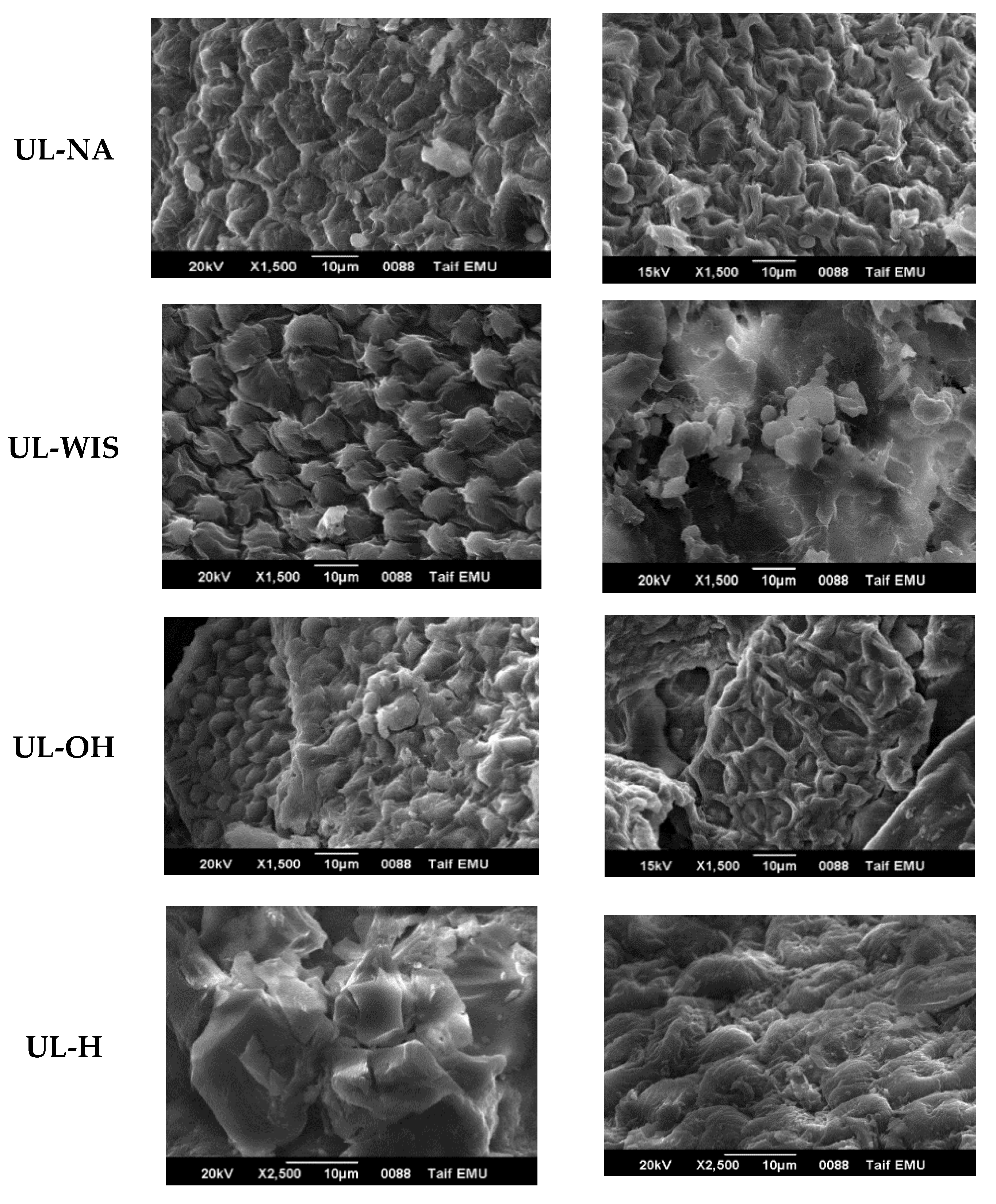 Water 13 01154 g006a